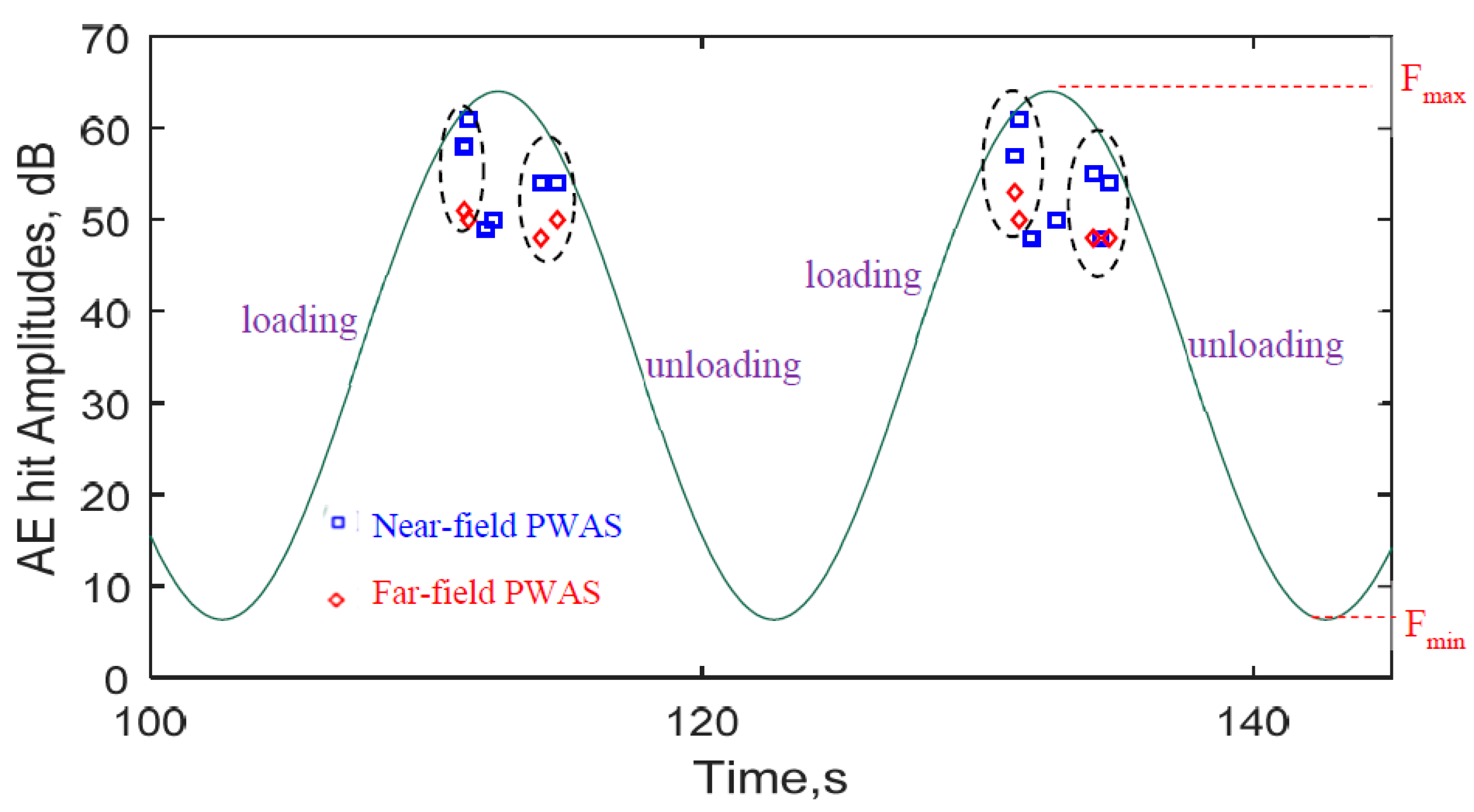 Materials 10 00962 g012