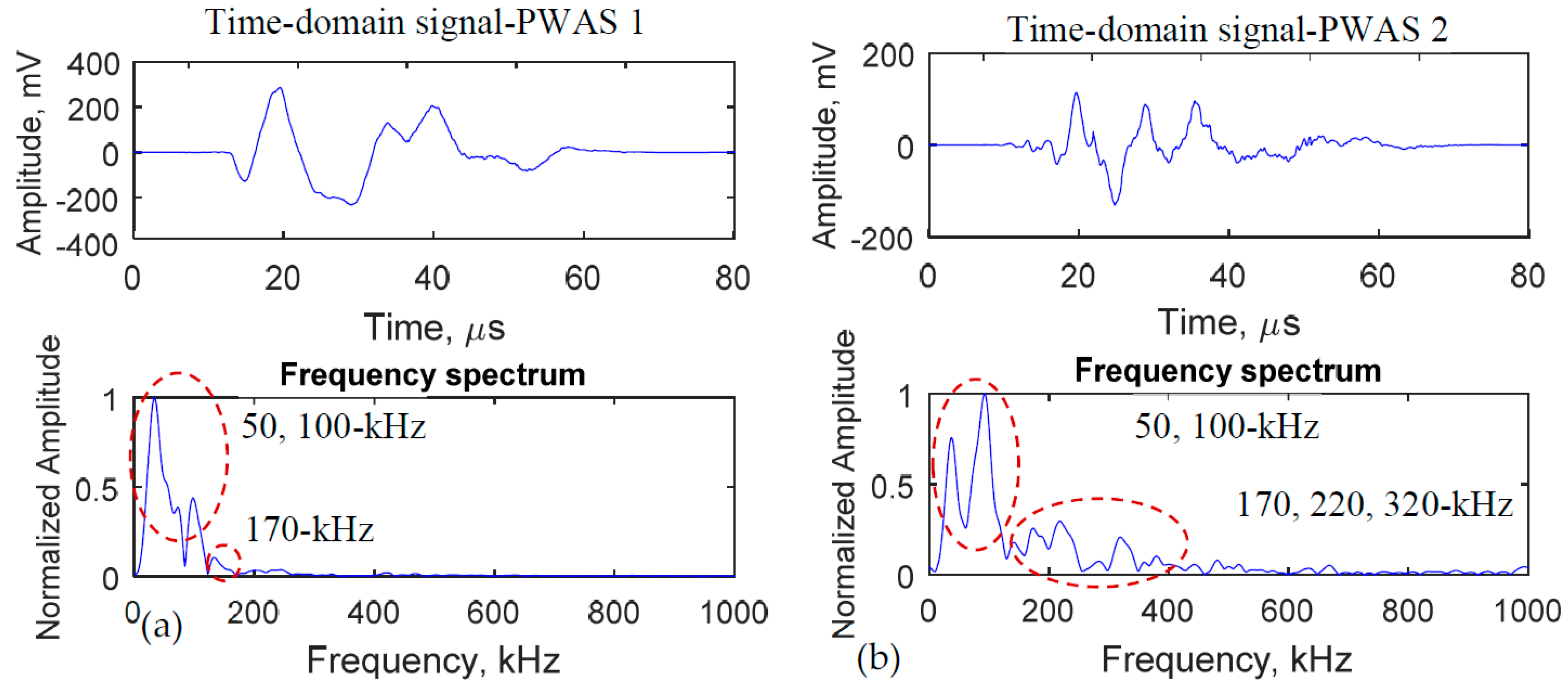 Materials 10 00962 g013