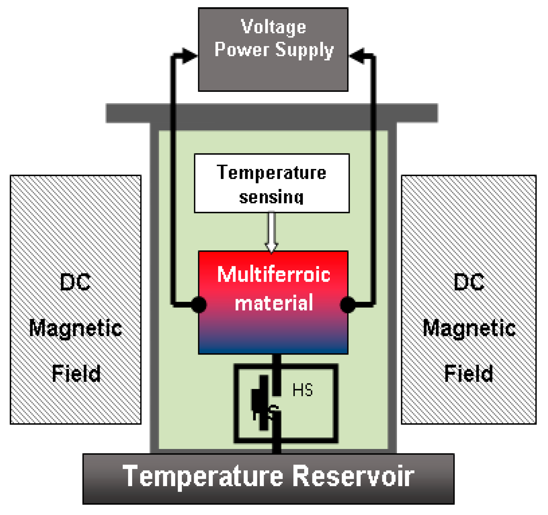 Materials 10 00963 g006 Materials 10 00963 g006