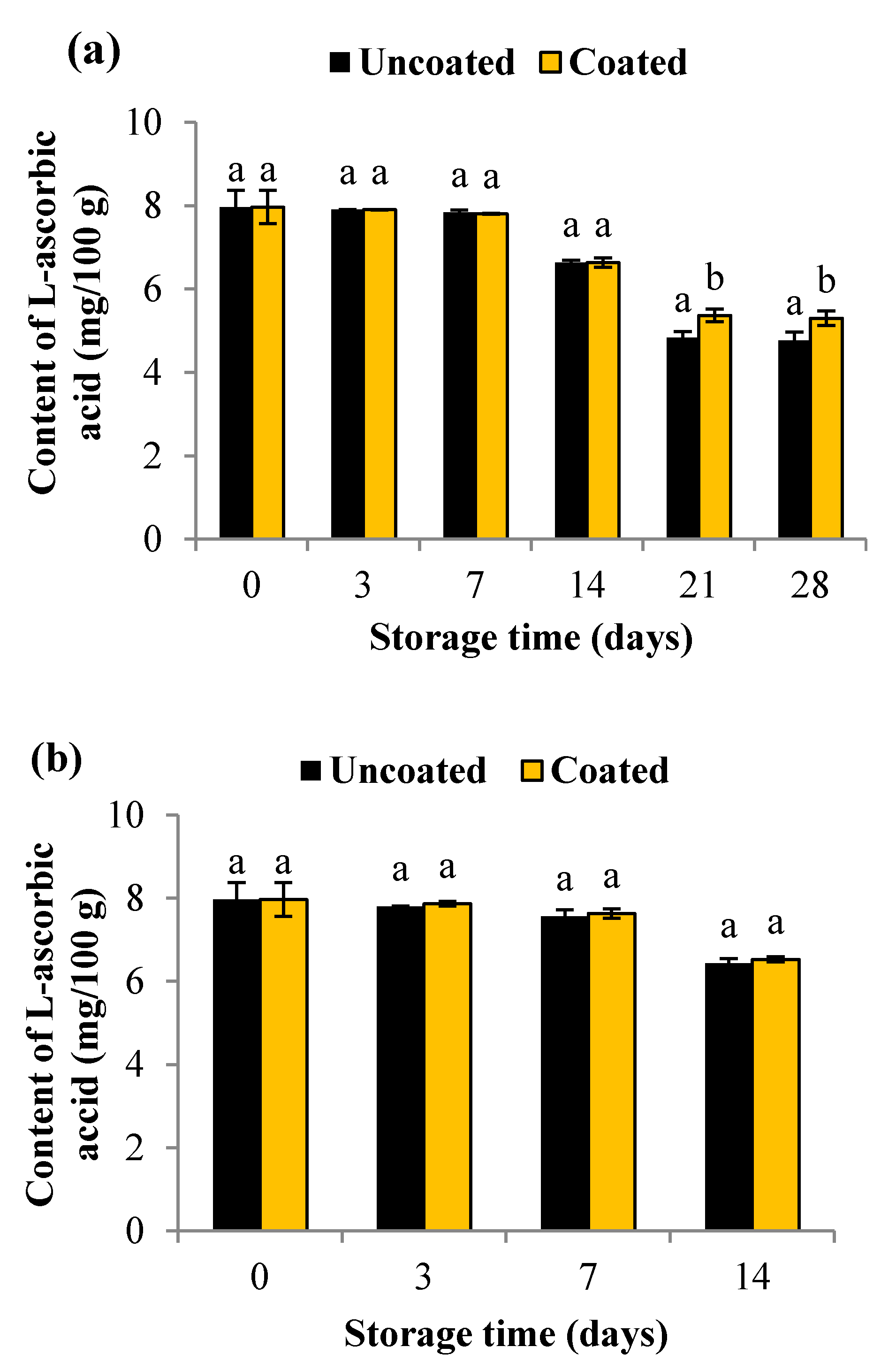 Materials 10 00965 g004