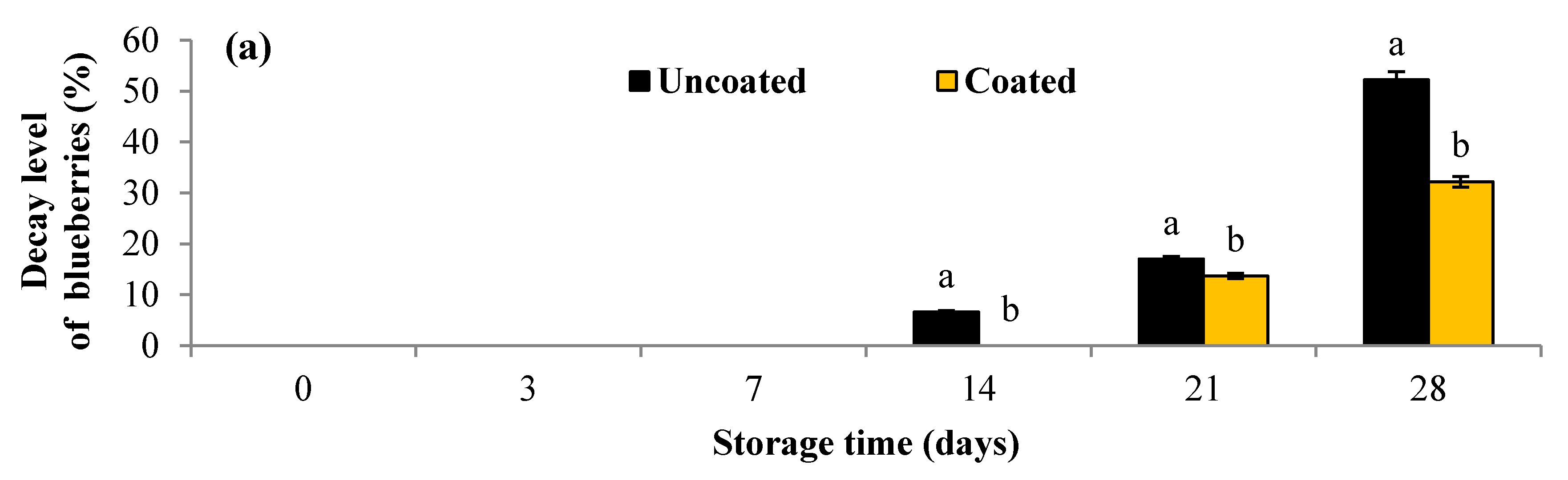 Materials 10 00965 g005a