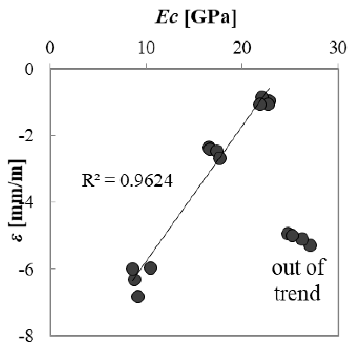 Materials 10 00978 g006 Materials 10 00978 g006