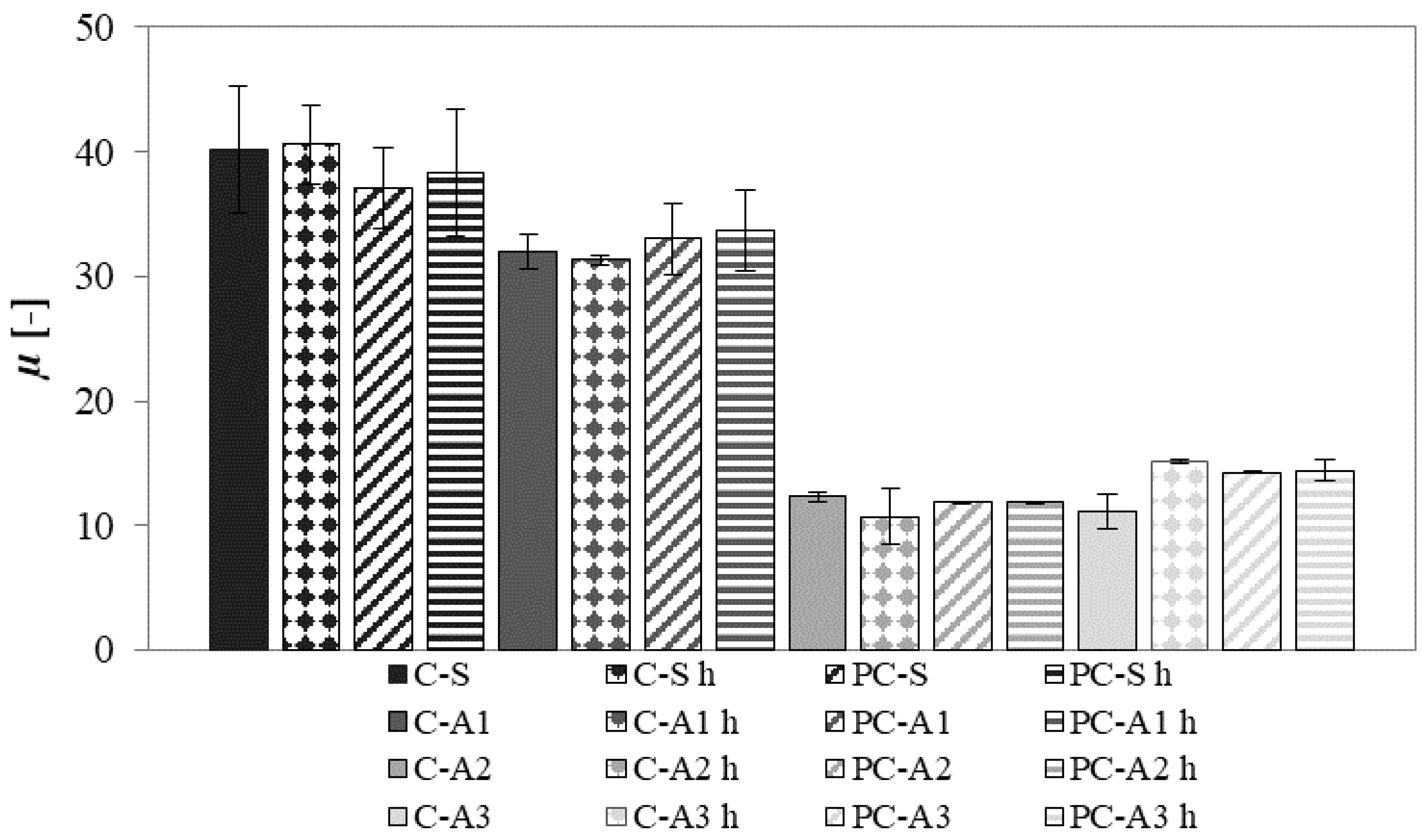 Materials 10 00978 g008 Materials 10 00978 g008