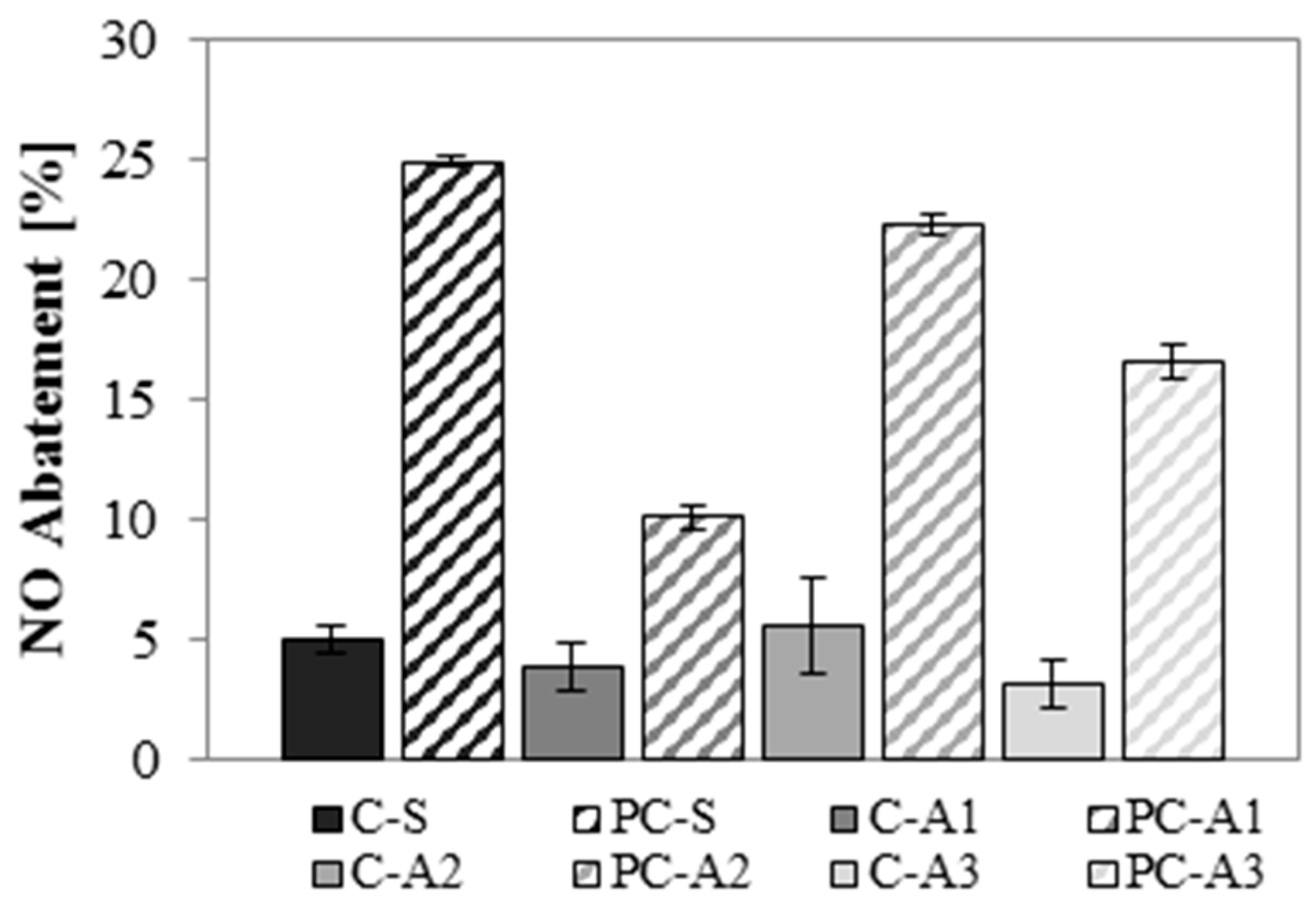 Materials 10 00978 g011 Materials 10 00978 g011