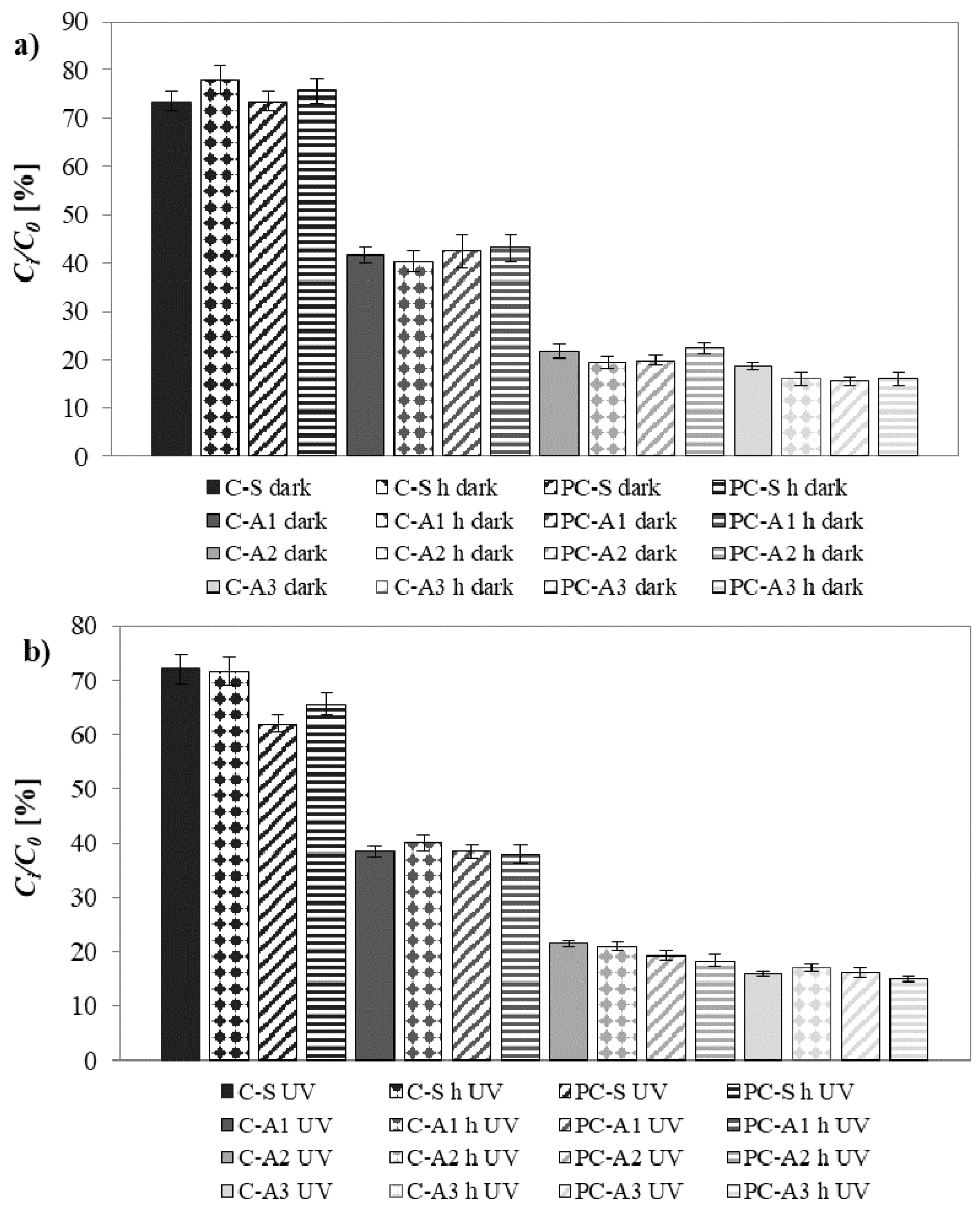 Materials 10 00978 g013 Materials 10 00978 g013