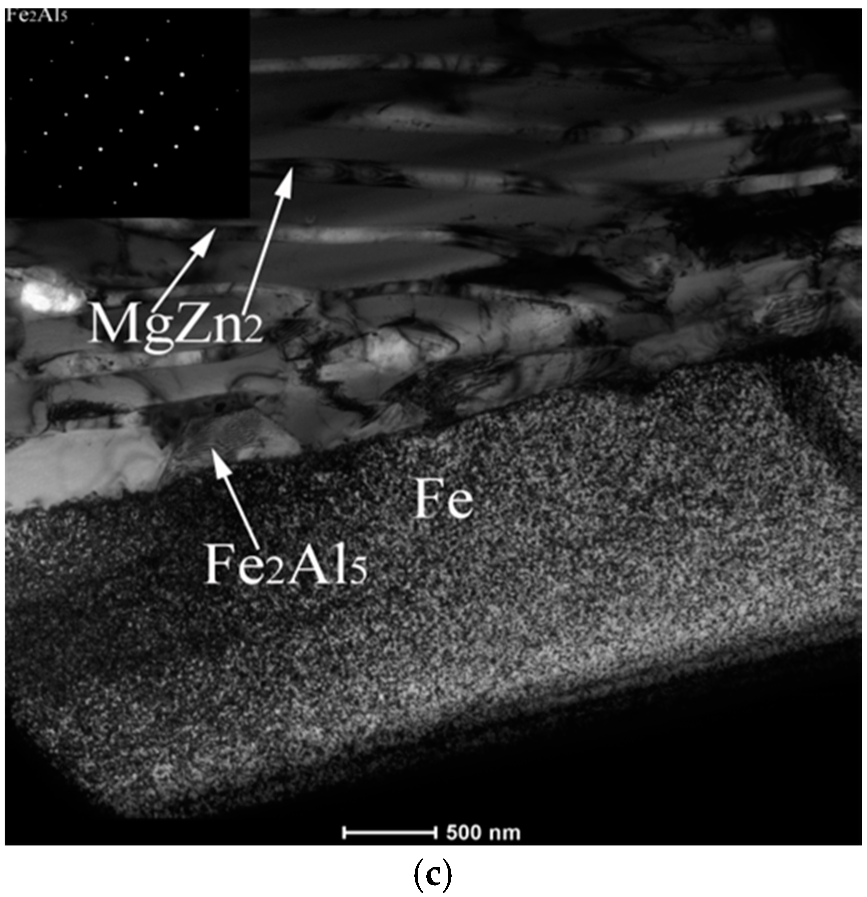 Materials 10 00980 g005b