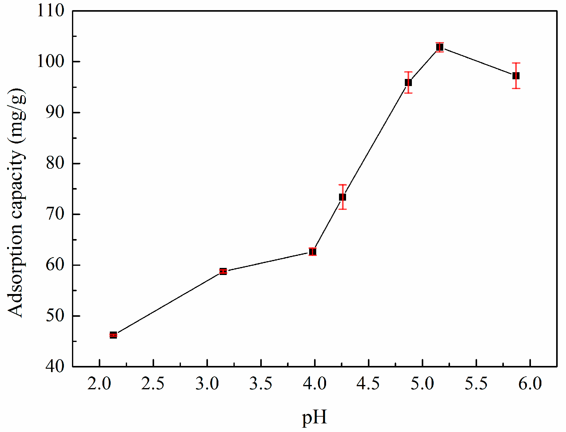Materials 10 01002 g004