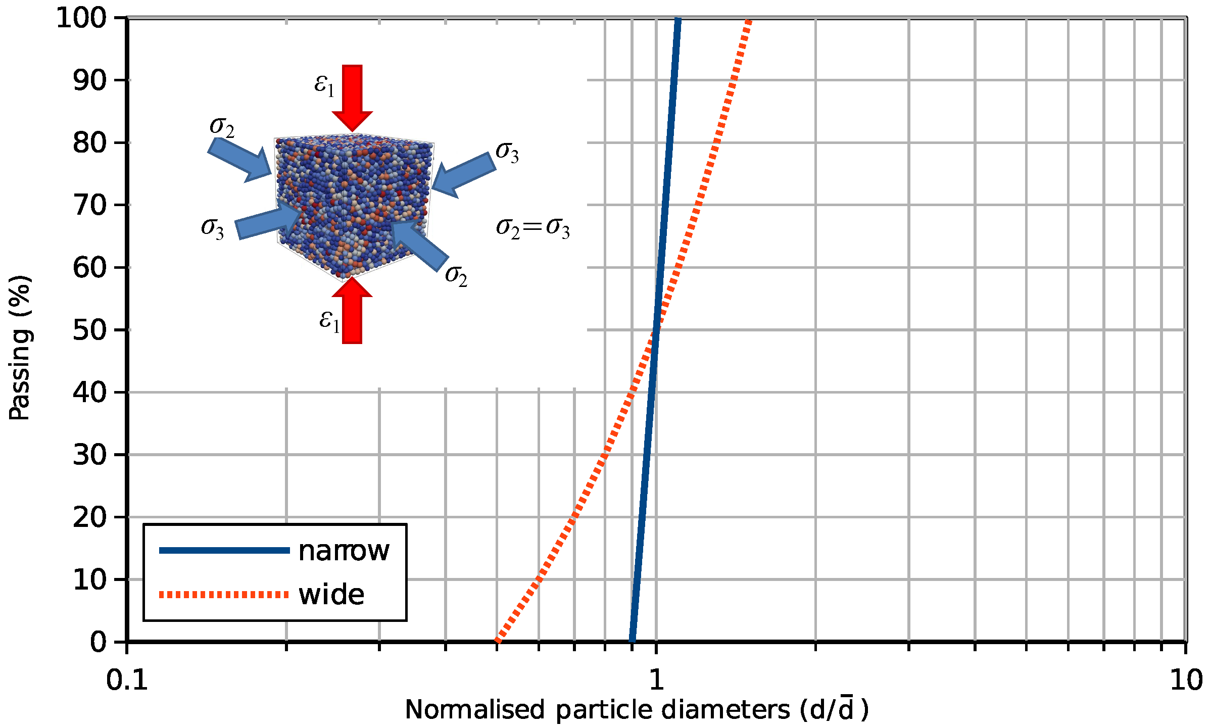 Materials 10 01014 g003