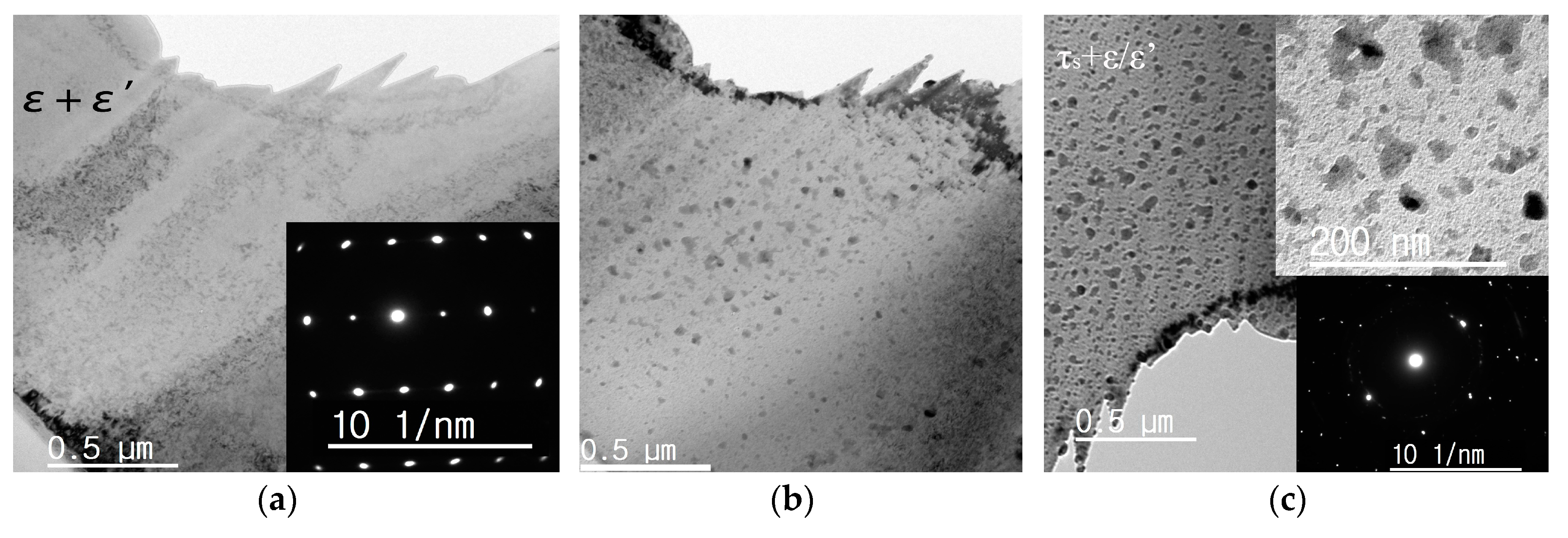 Materials 10 01016 g002
