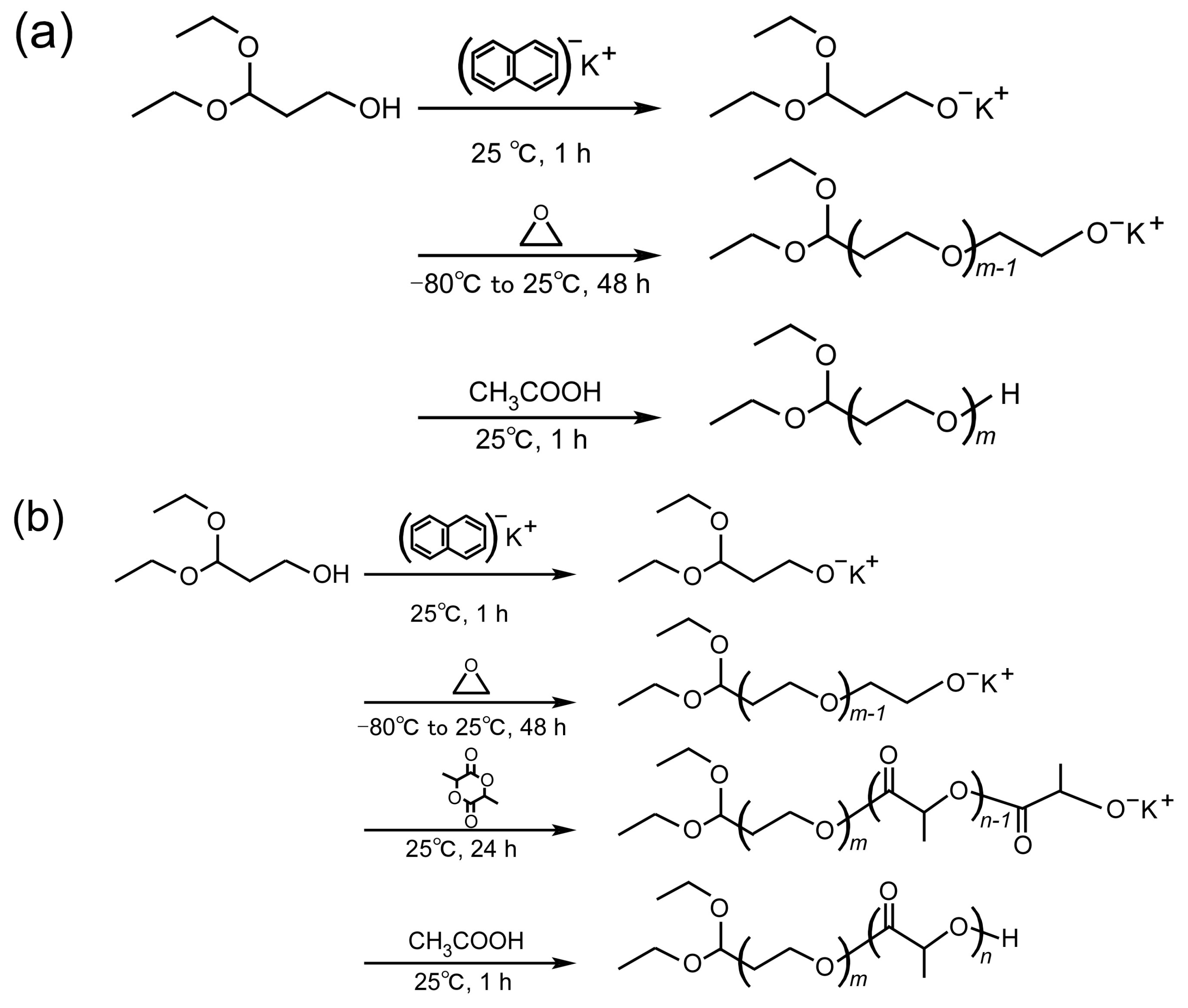 Materials 10 01075 g002a