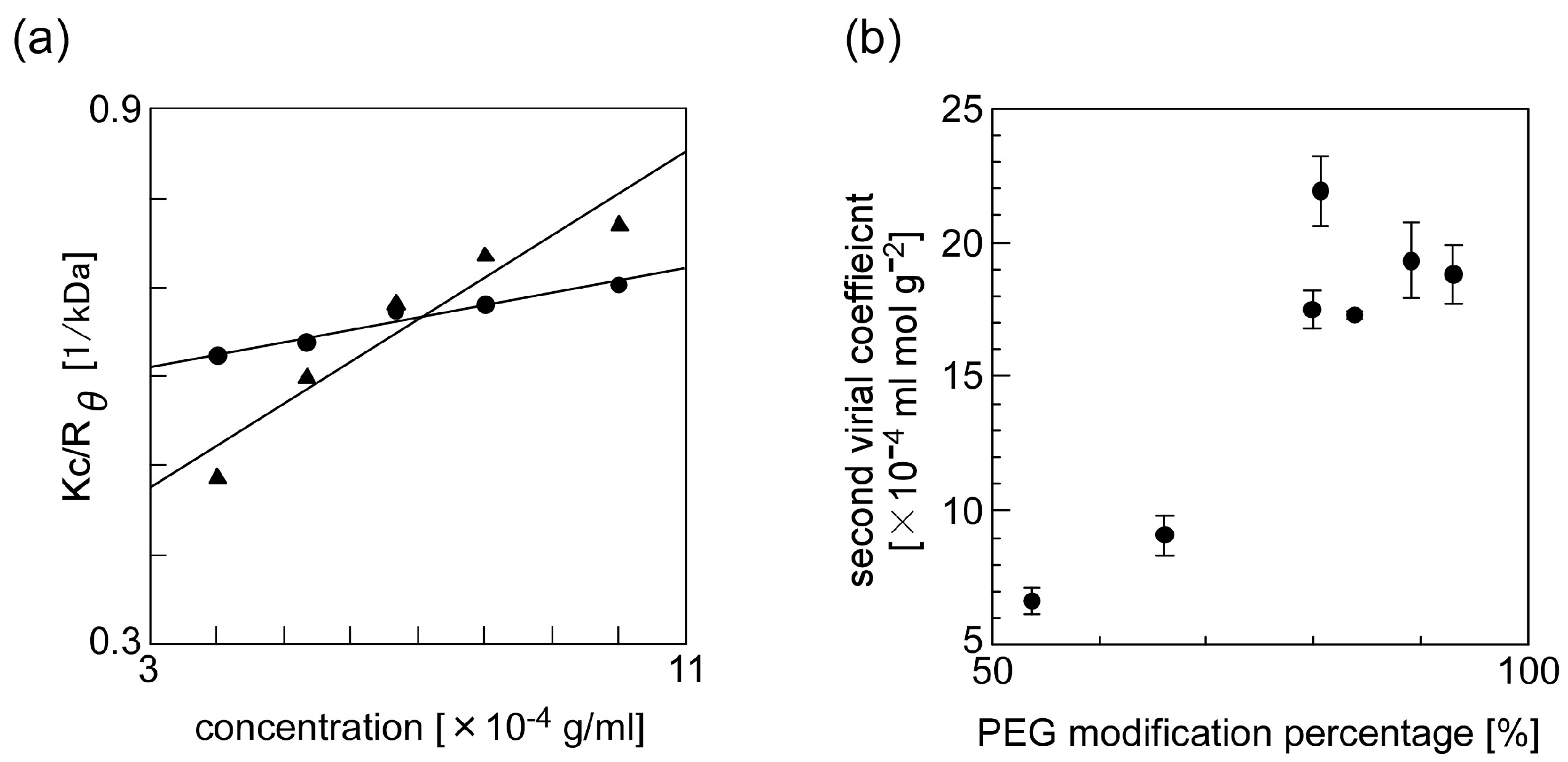 Materials 10 01075 g005