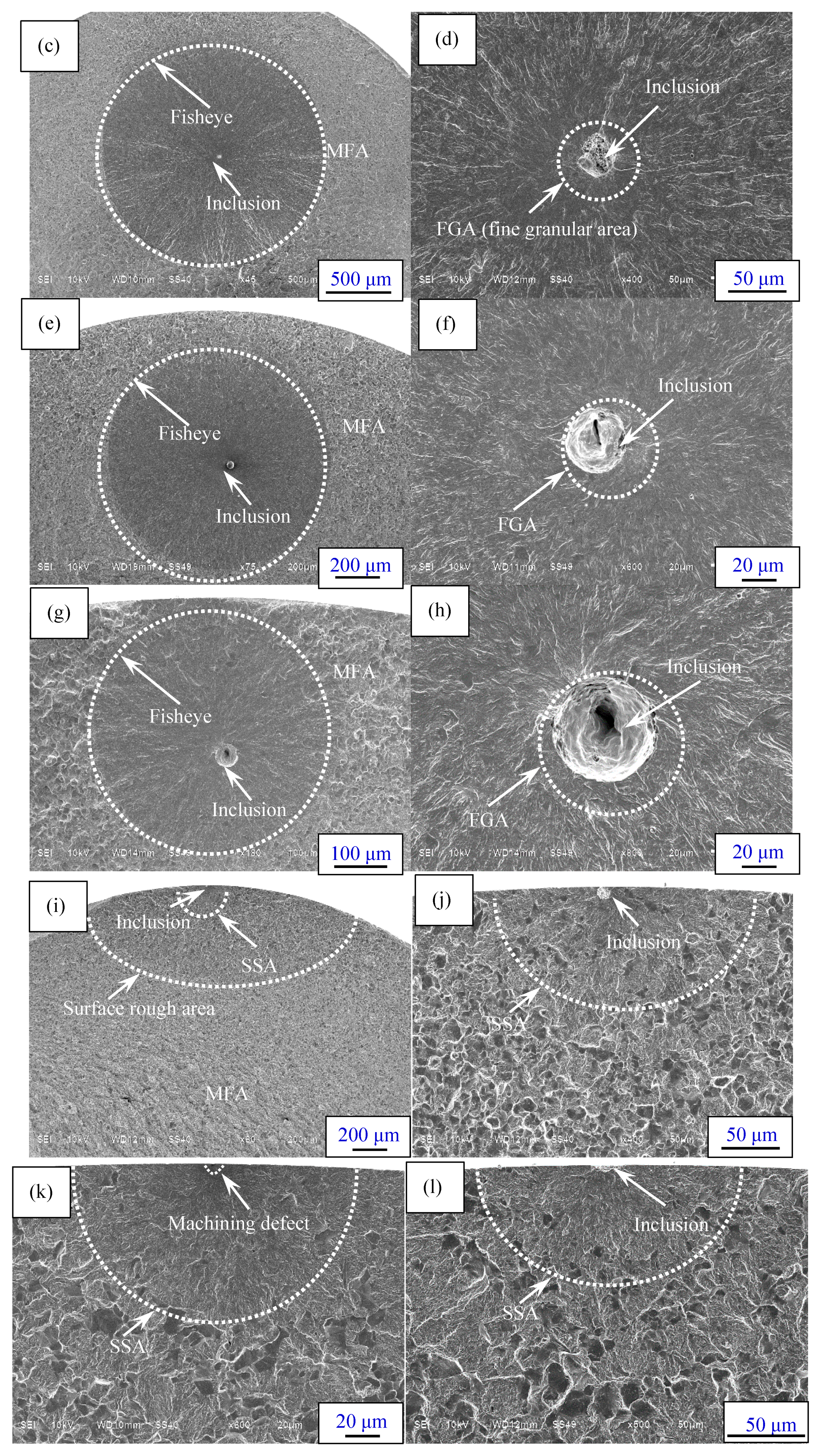 Materials 10 01084 g006b