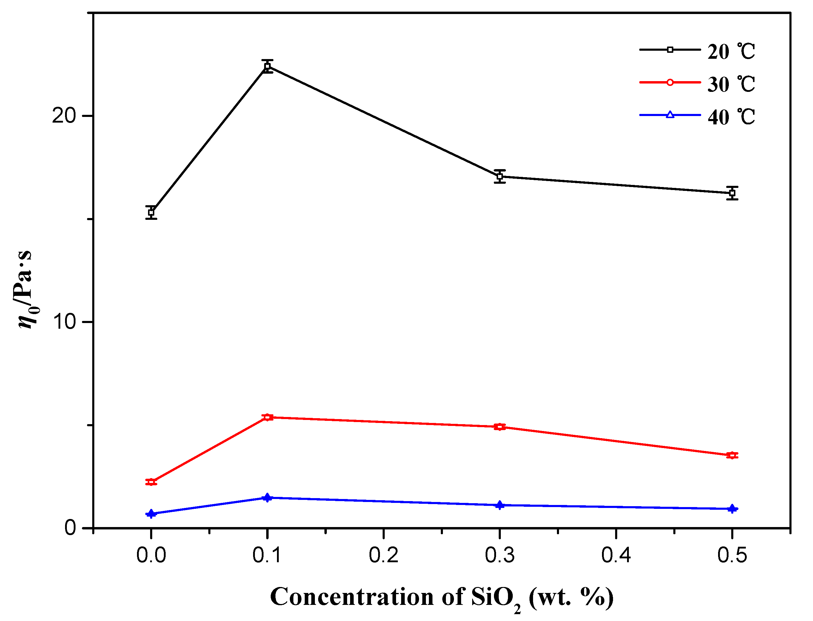 Materials 10 01096 g002