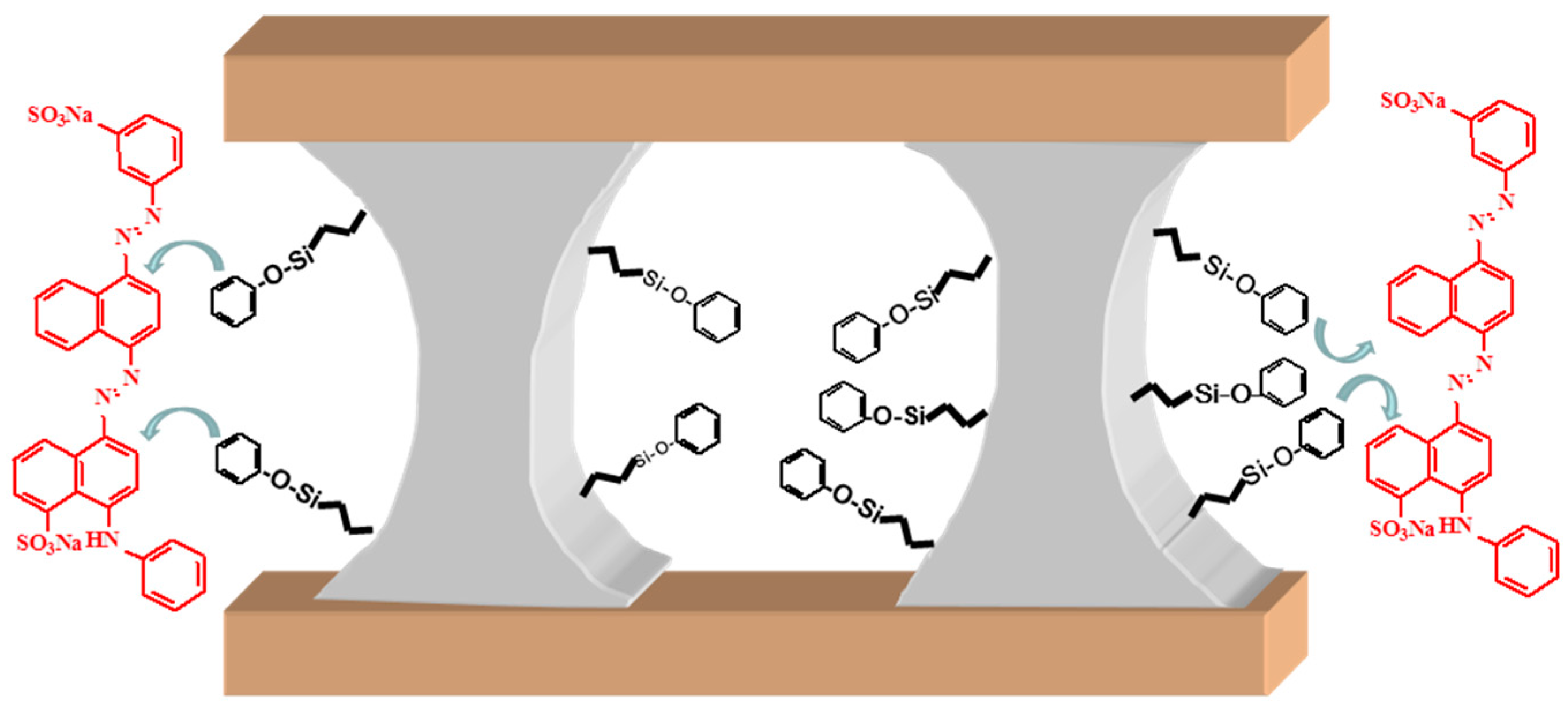 Materials 10 01111 g004
