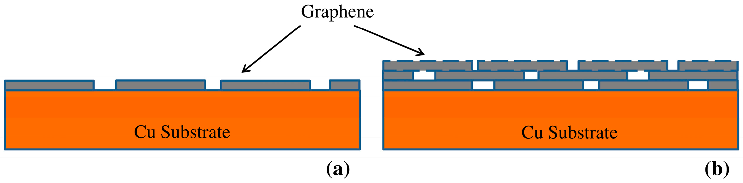 Materials 10 01112 g001