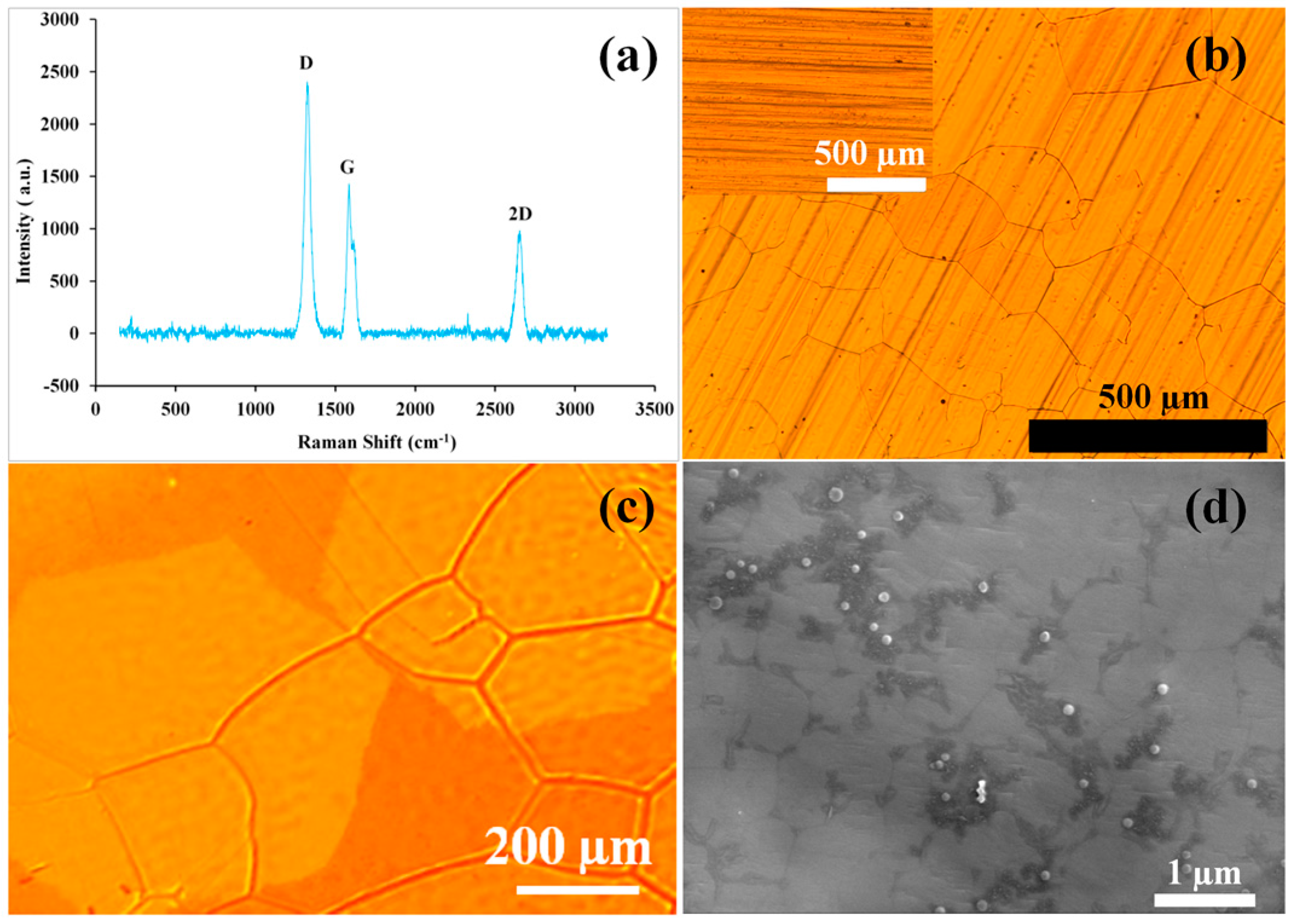 Materials 10 01112 g002