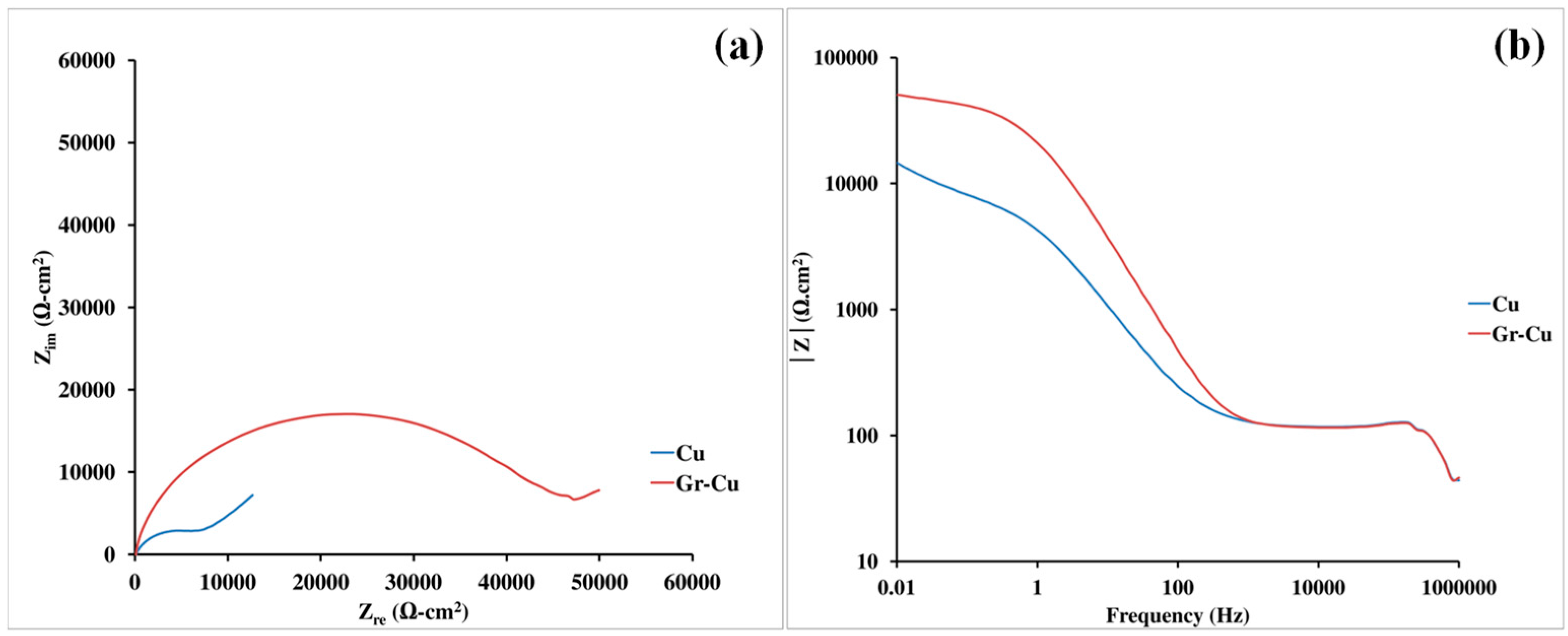 Materials 10 01112 g003