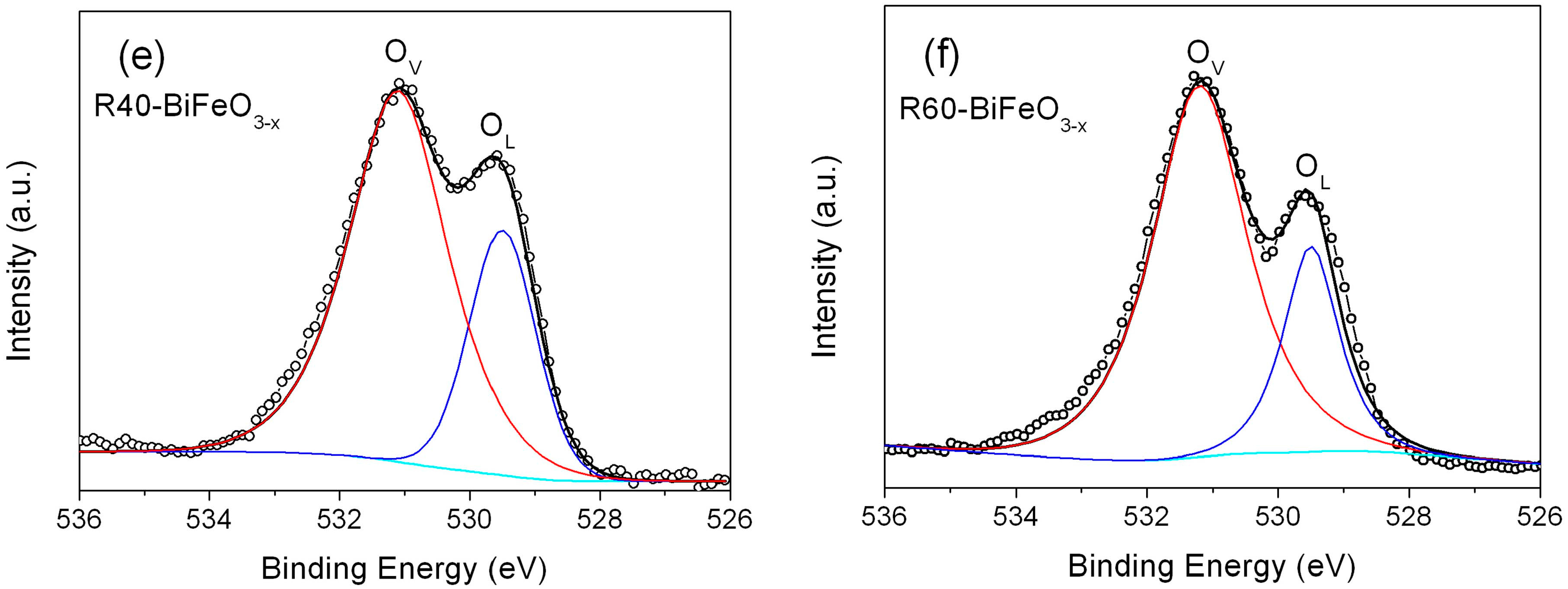 Materials 10 01118 g003b 550