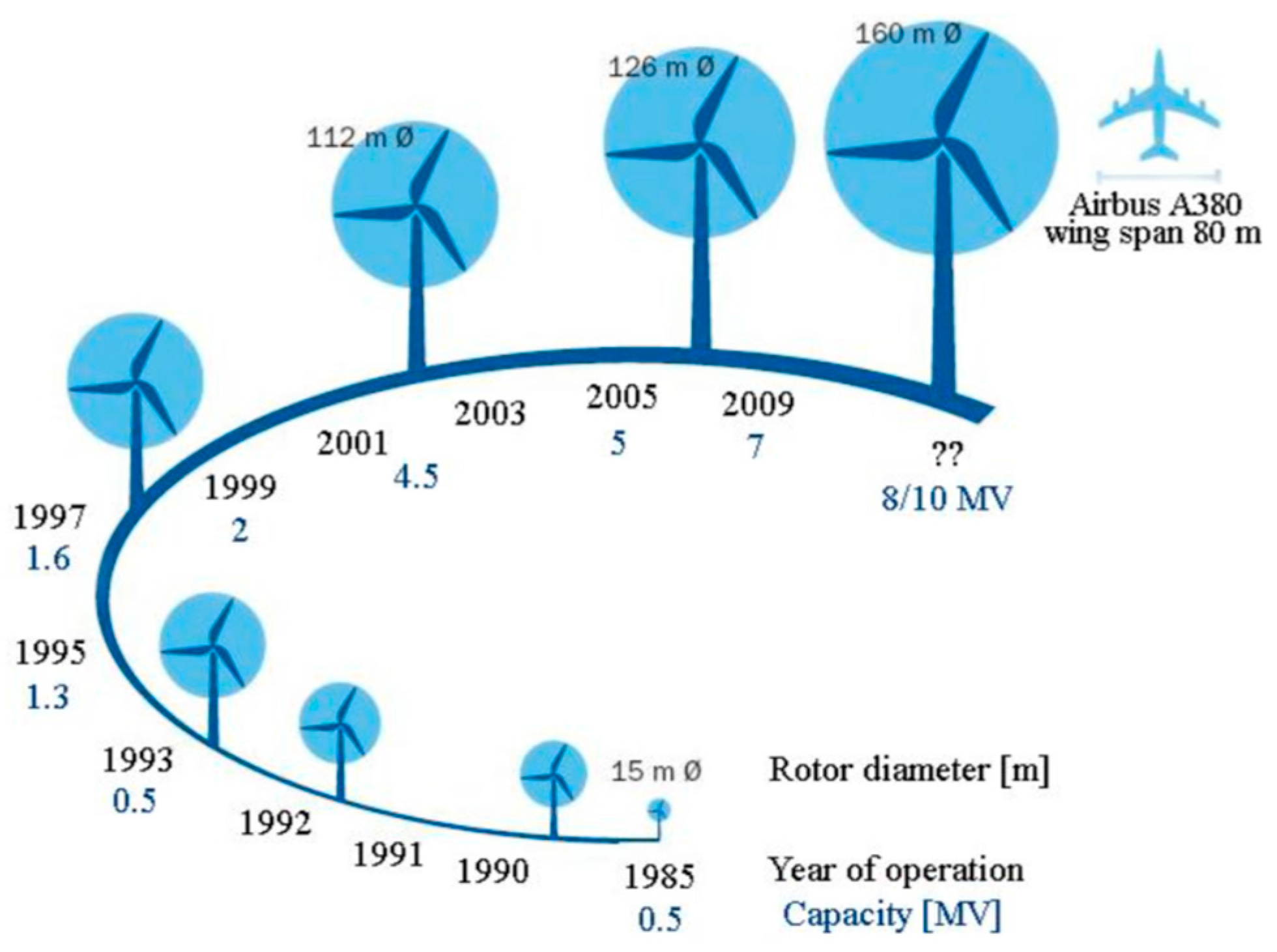 Materials 10 01146 g001