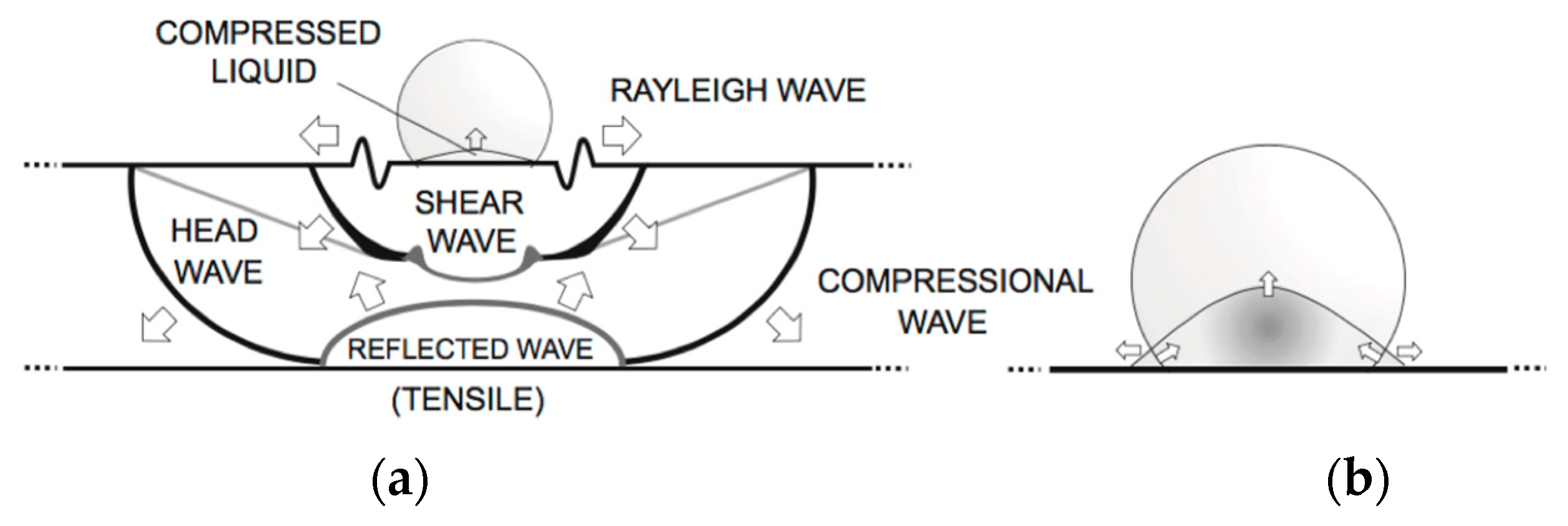 Materials 10 01146 g008