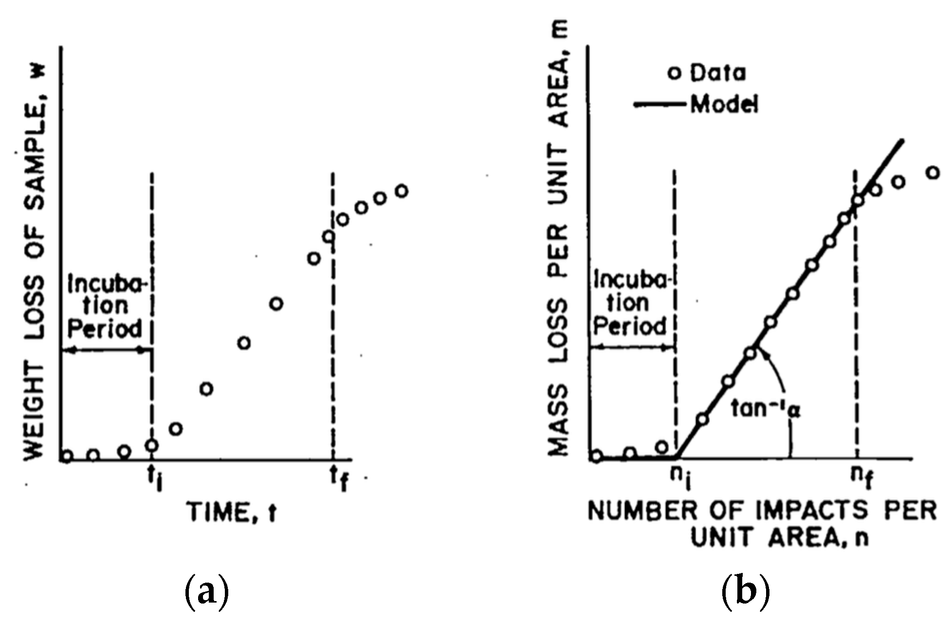 Materials 10 01146 g011