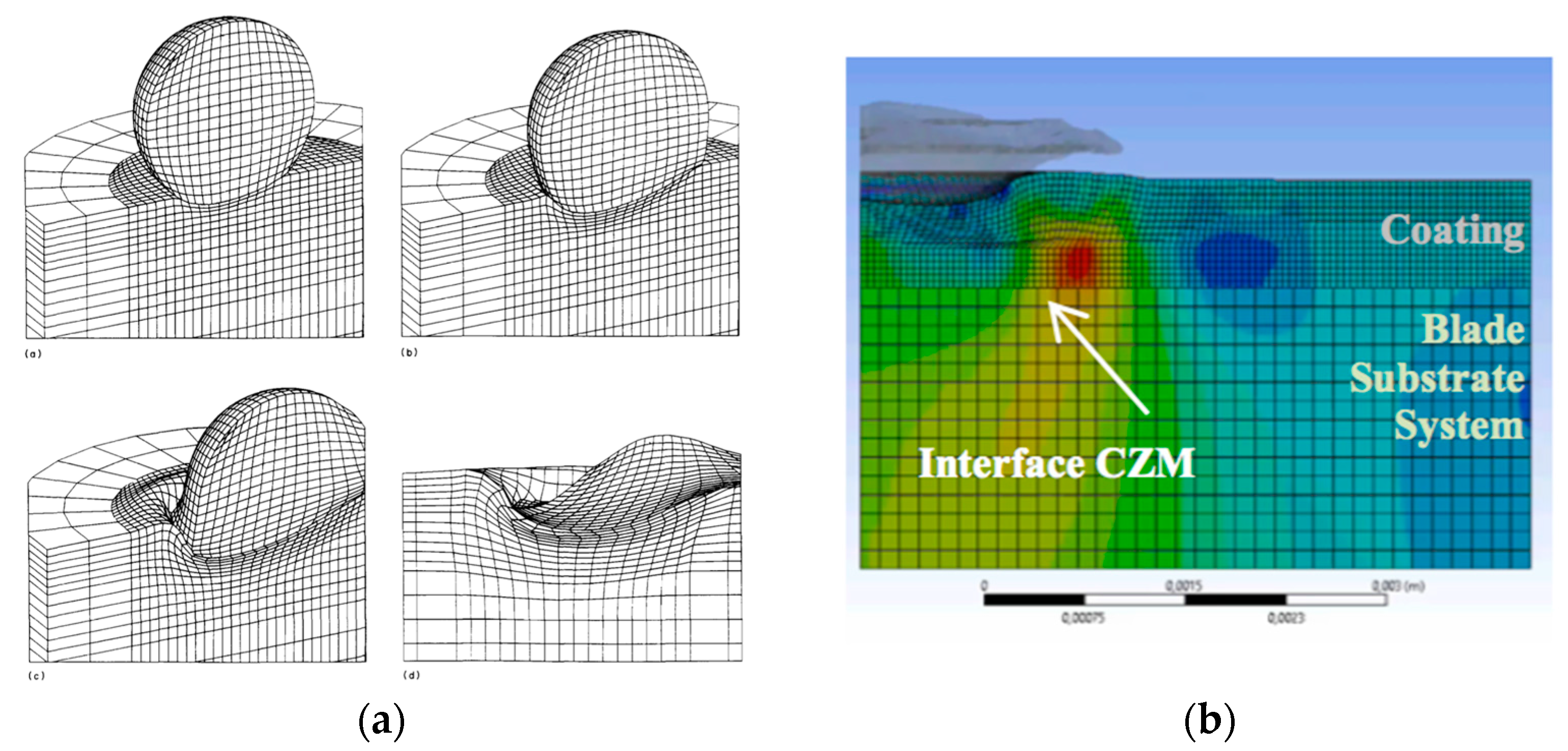 Materials 10 01146 g012