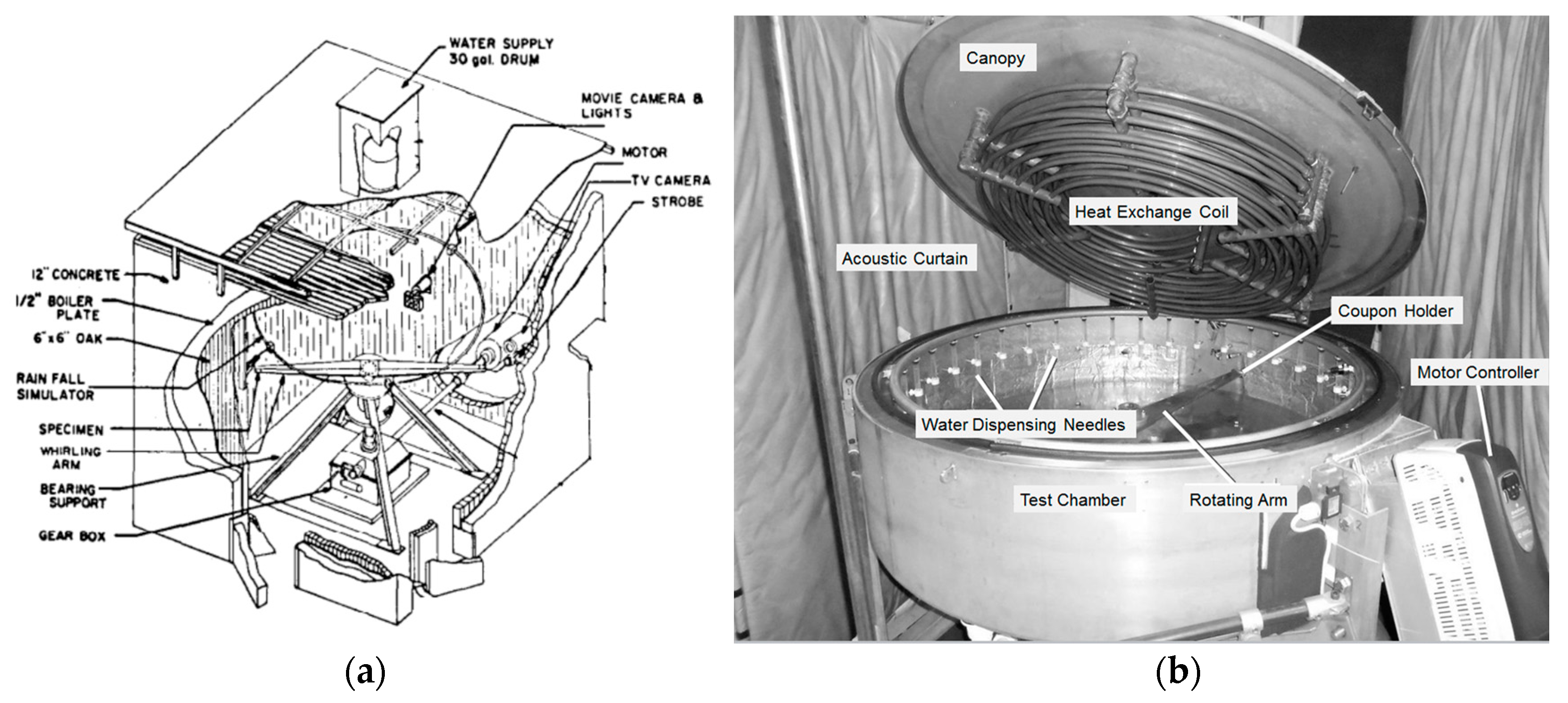 Materials 10 01146 g013
