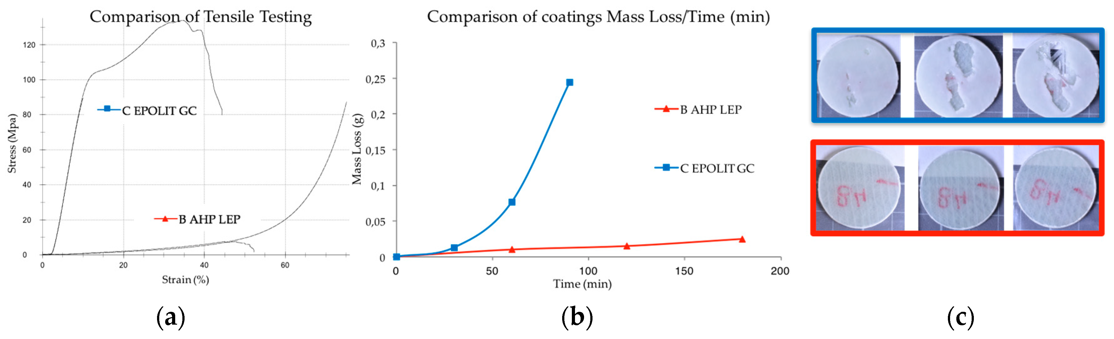 Materials 10 01146 g014