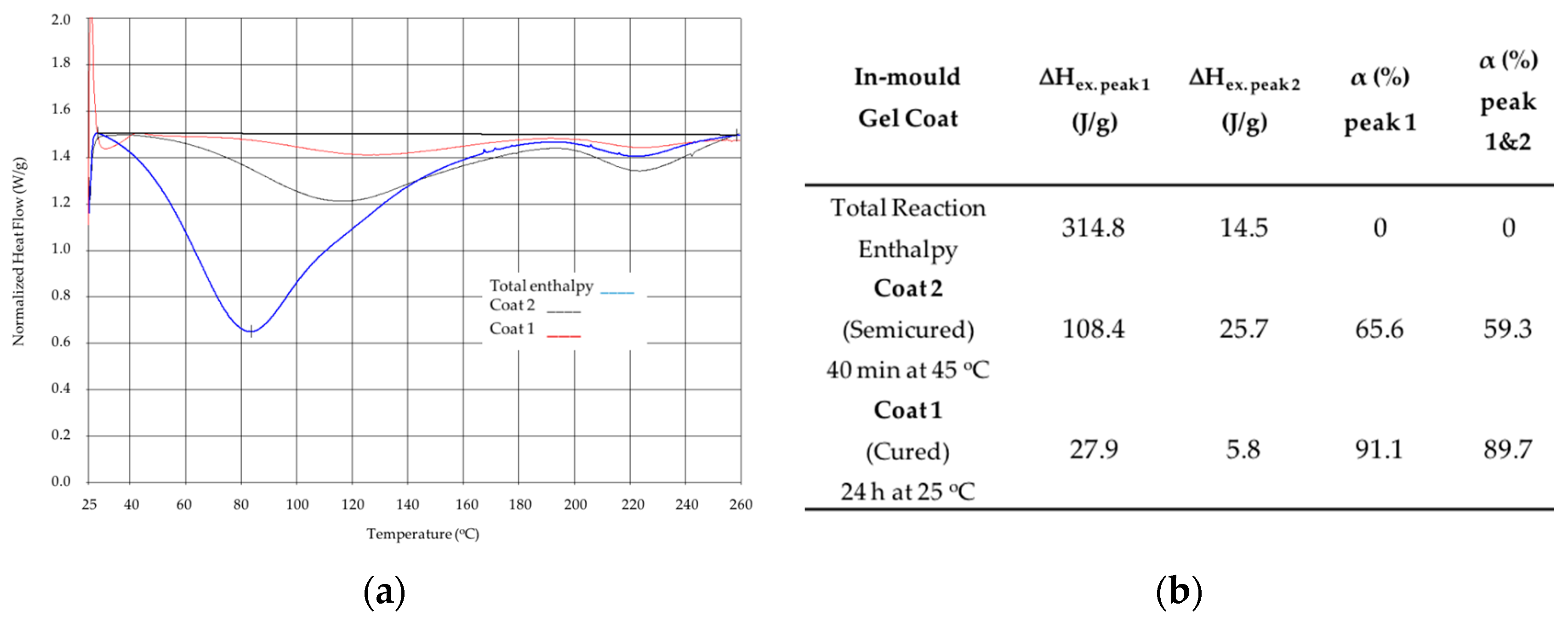 Materials 10 01146 g015
