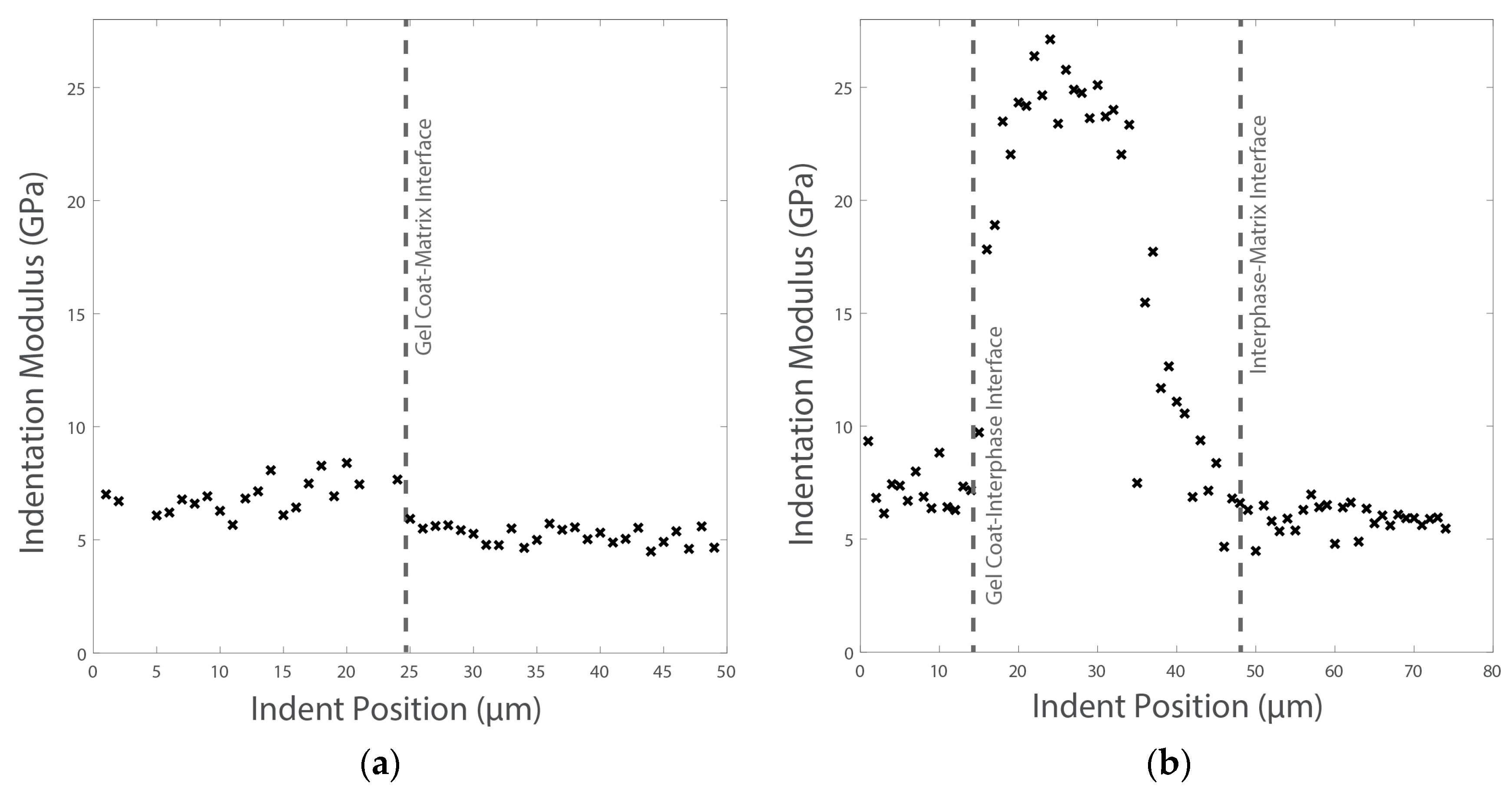 Materials 10 01146 g022