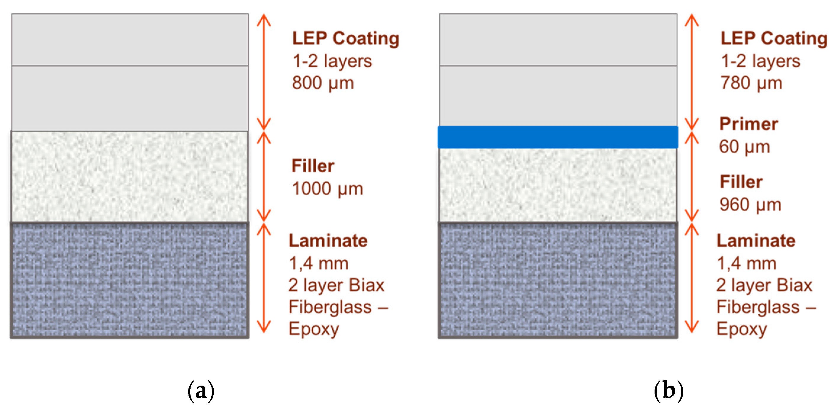 Materials 10 01146 g023