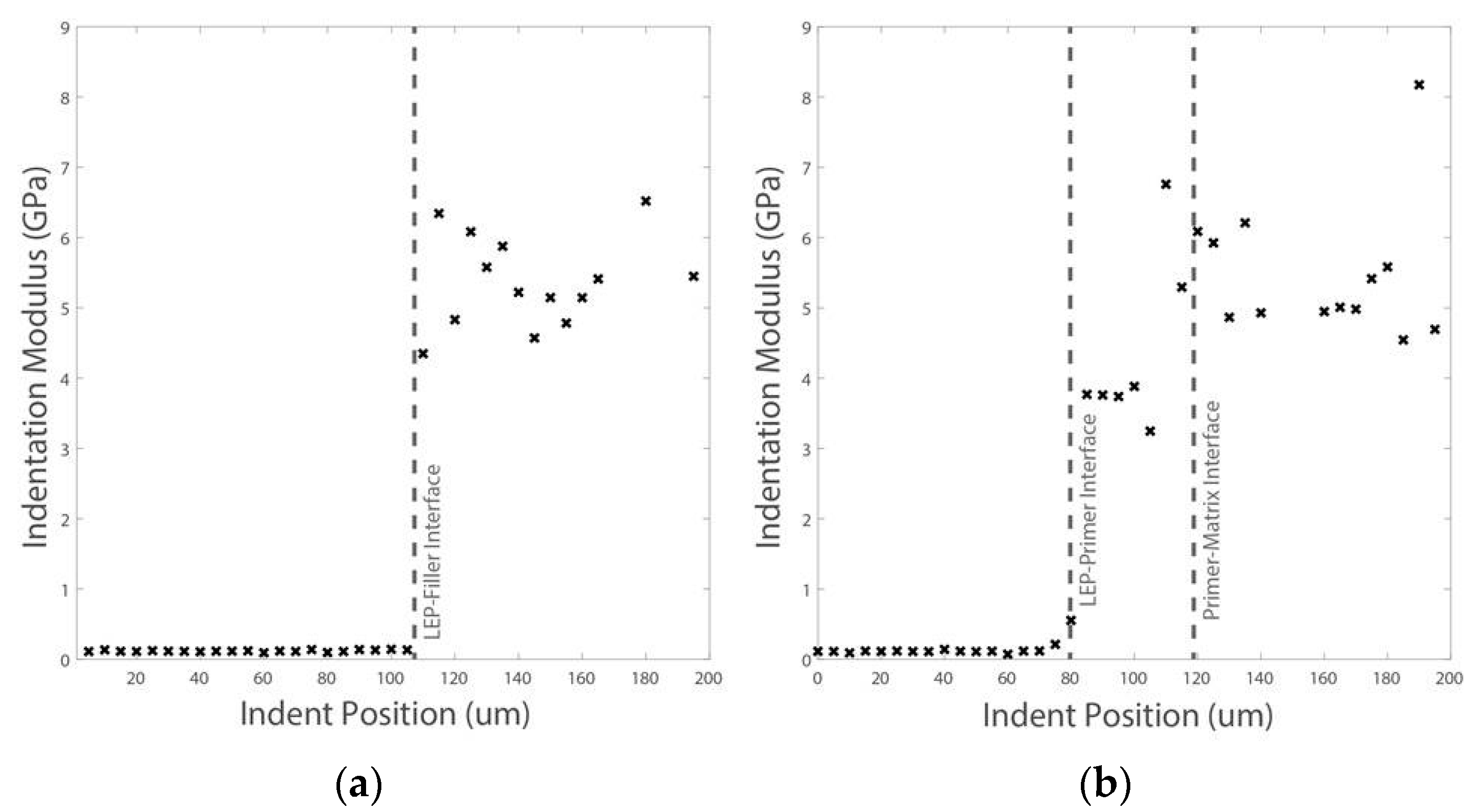 Materials 10 01146 g027