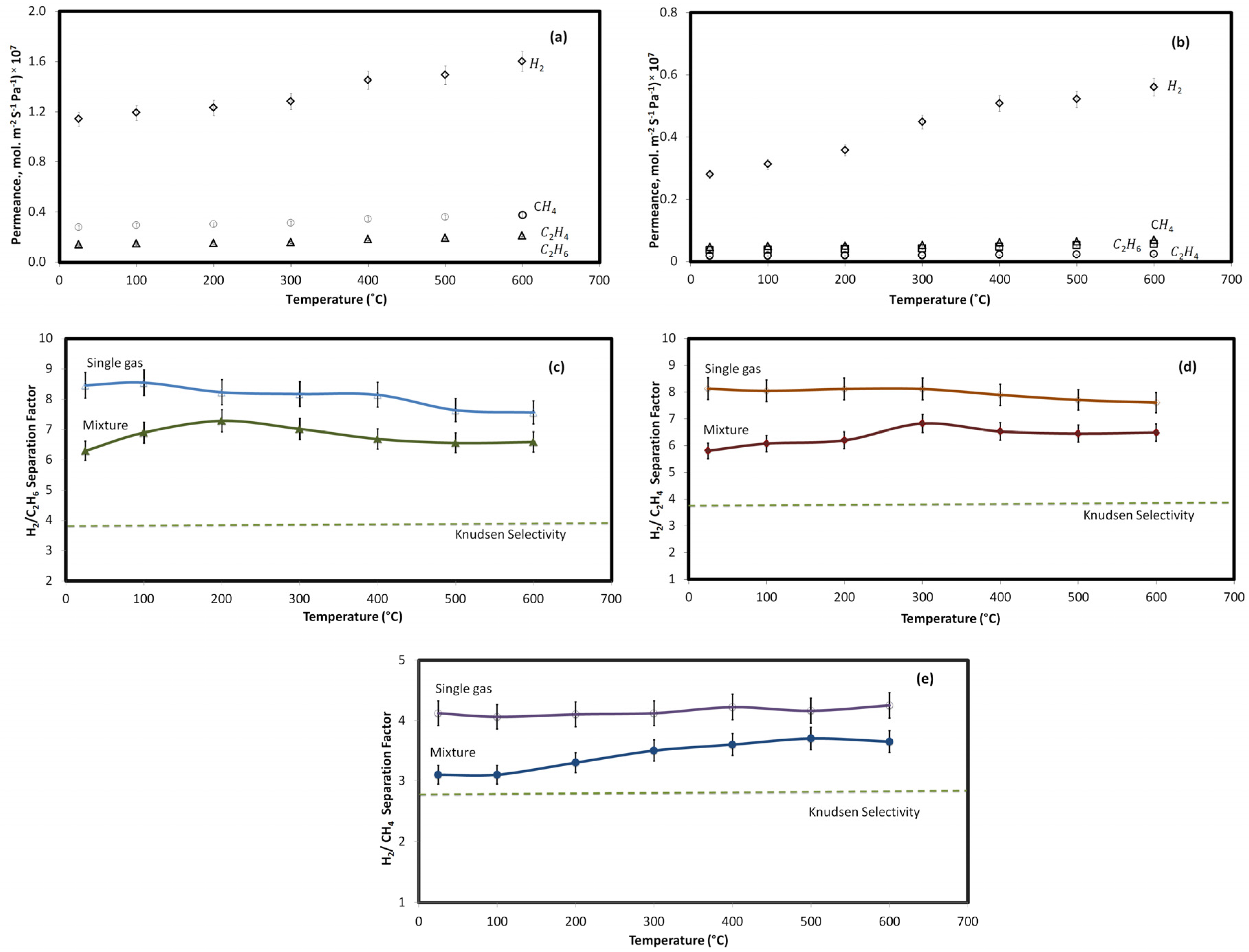 Materials 10 01159 g004