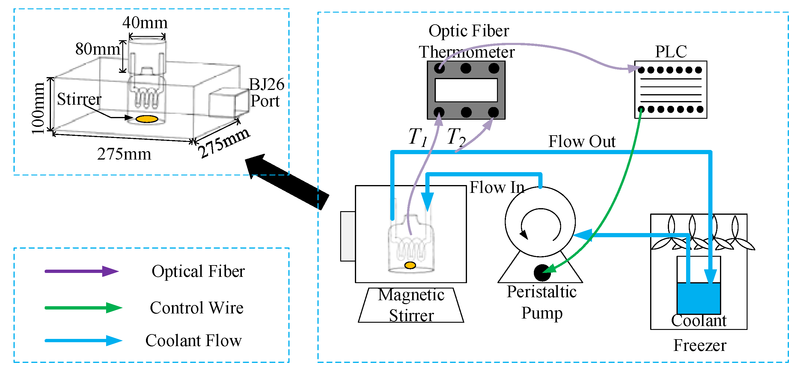 Materials 10 01160 g003