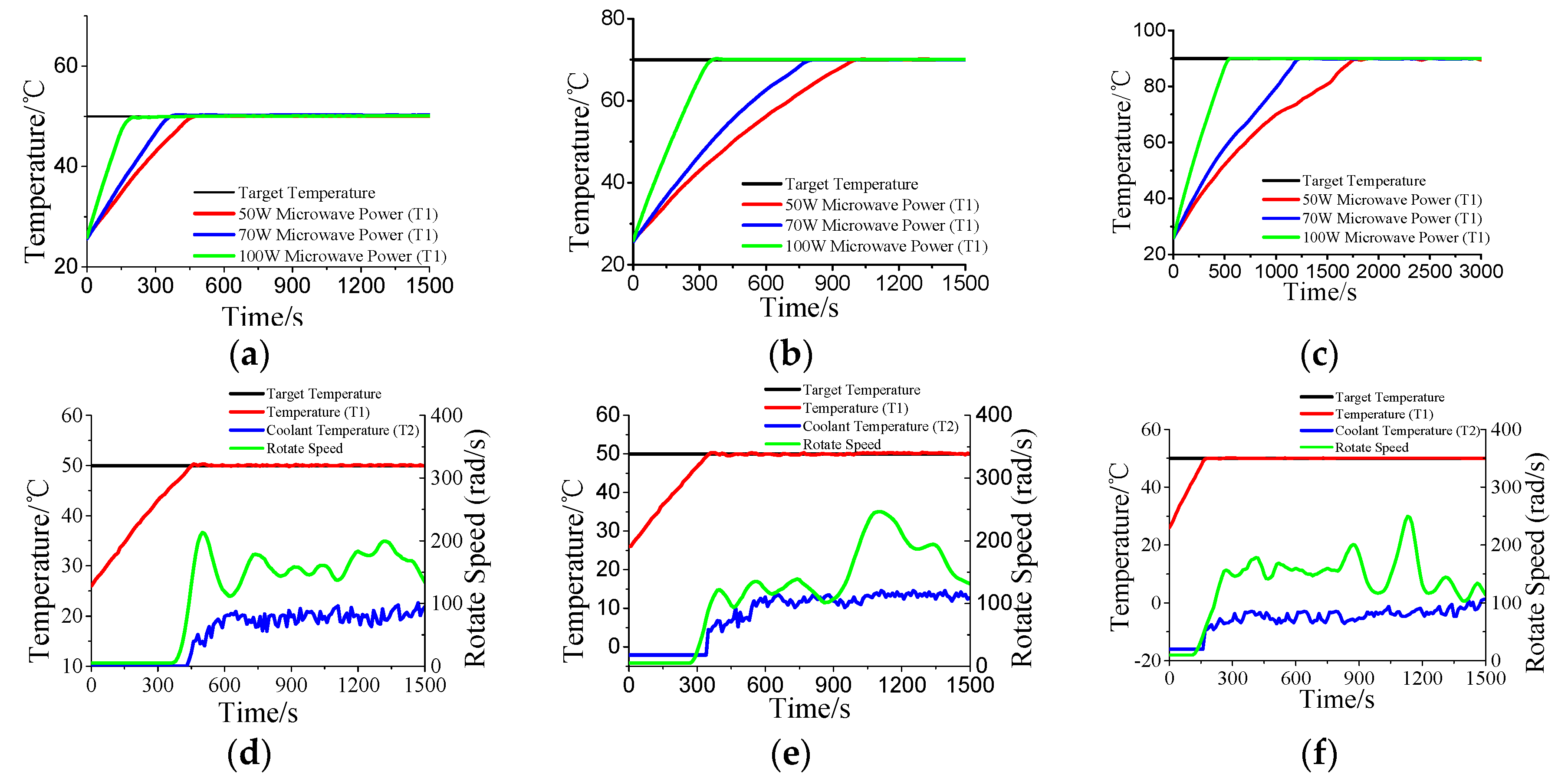 Materials 10 01160 g006