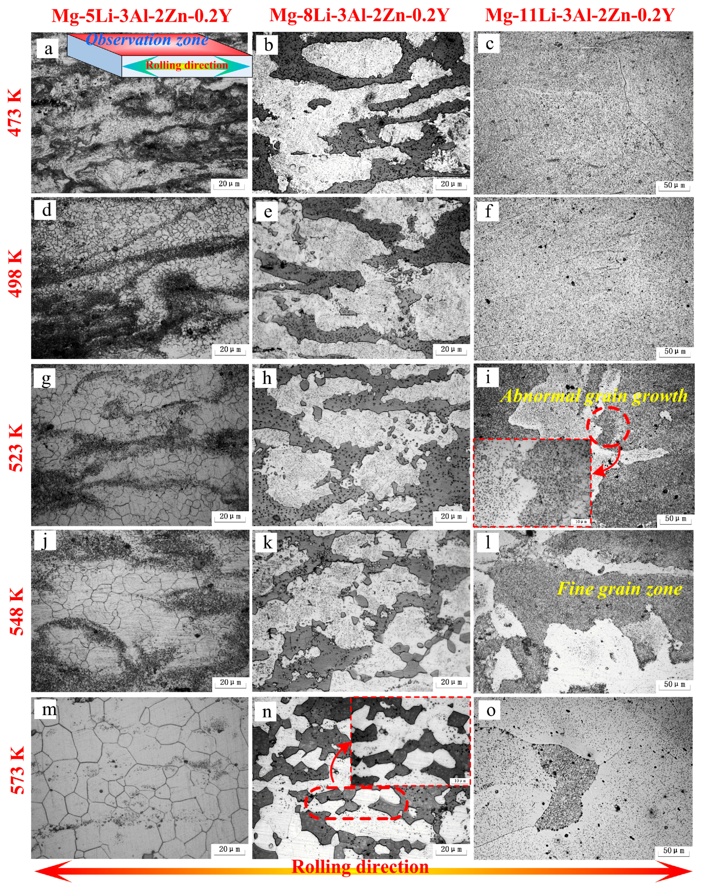 Materials 10 01167 g005 550
