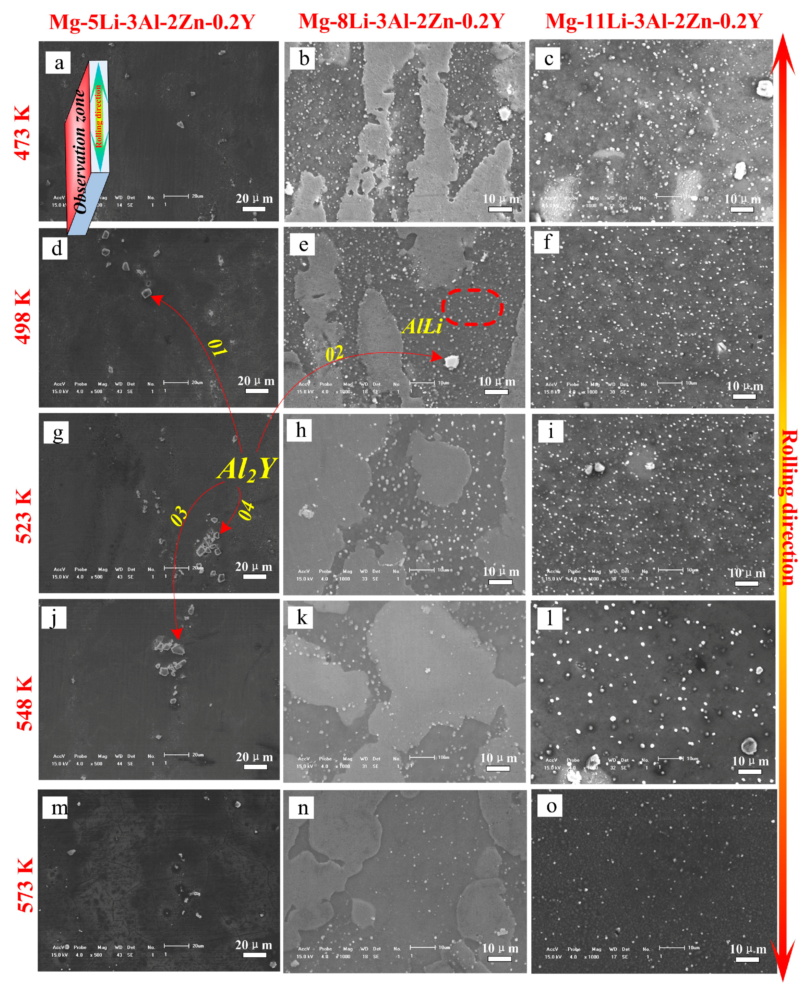 Materials 10 01167 g007 550