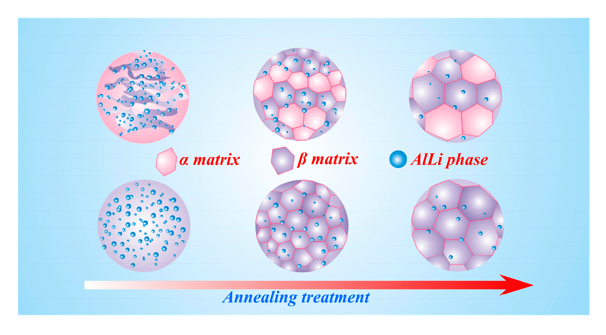Materials 10 01167 g010 550