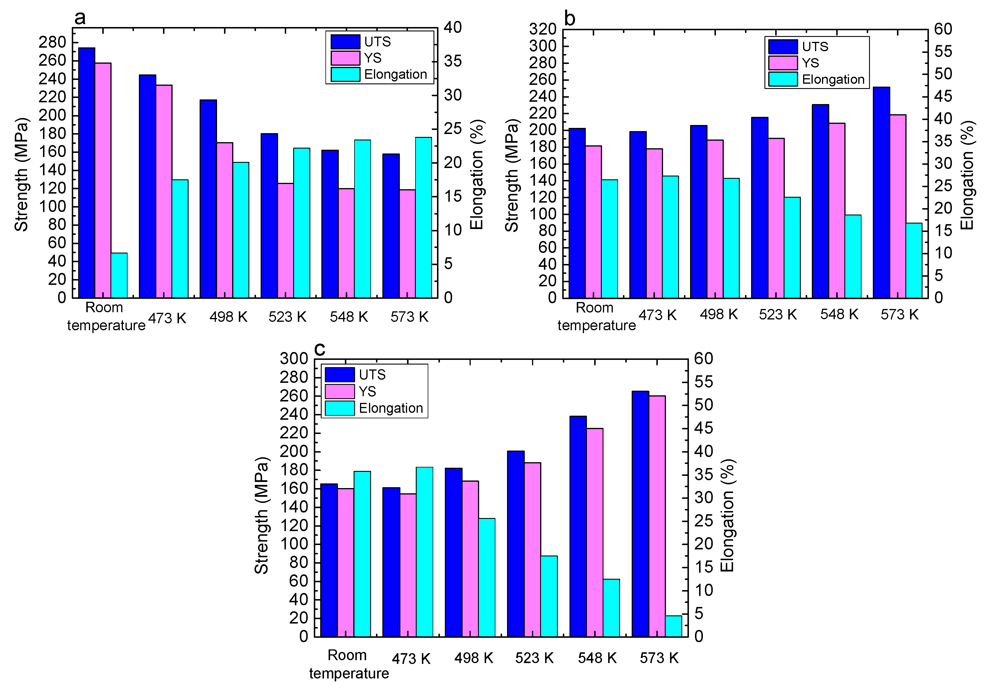 Materials 10 01167 g011 550