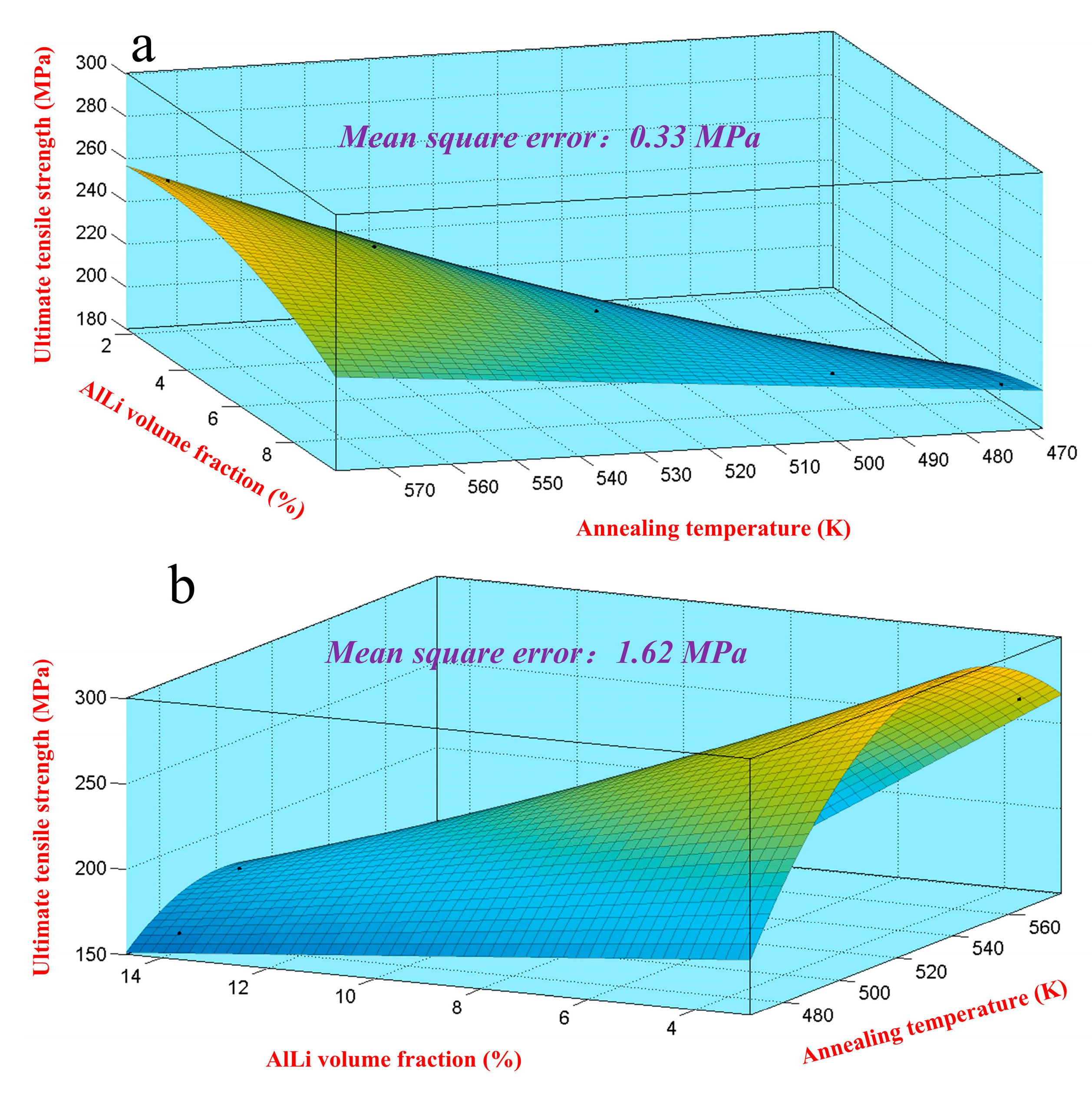Materials 10 01167 g013 550