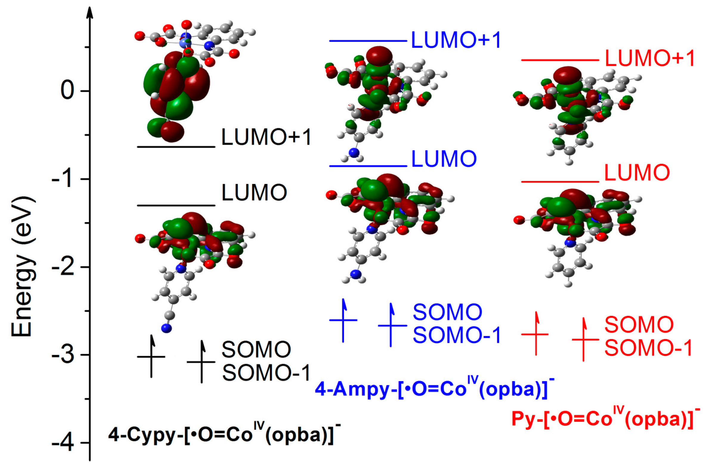 Materials 10 01169 g005