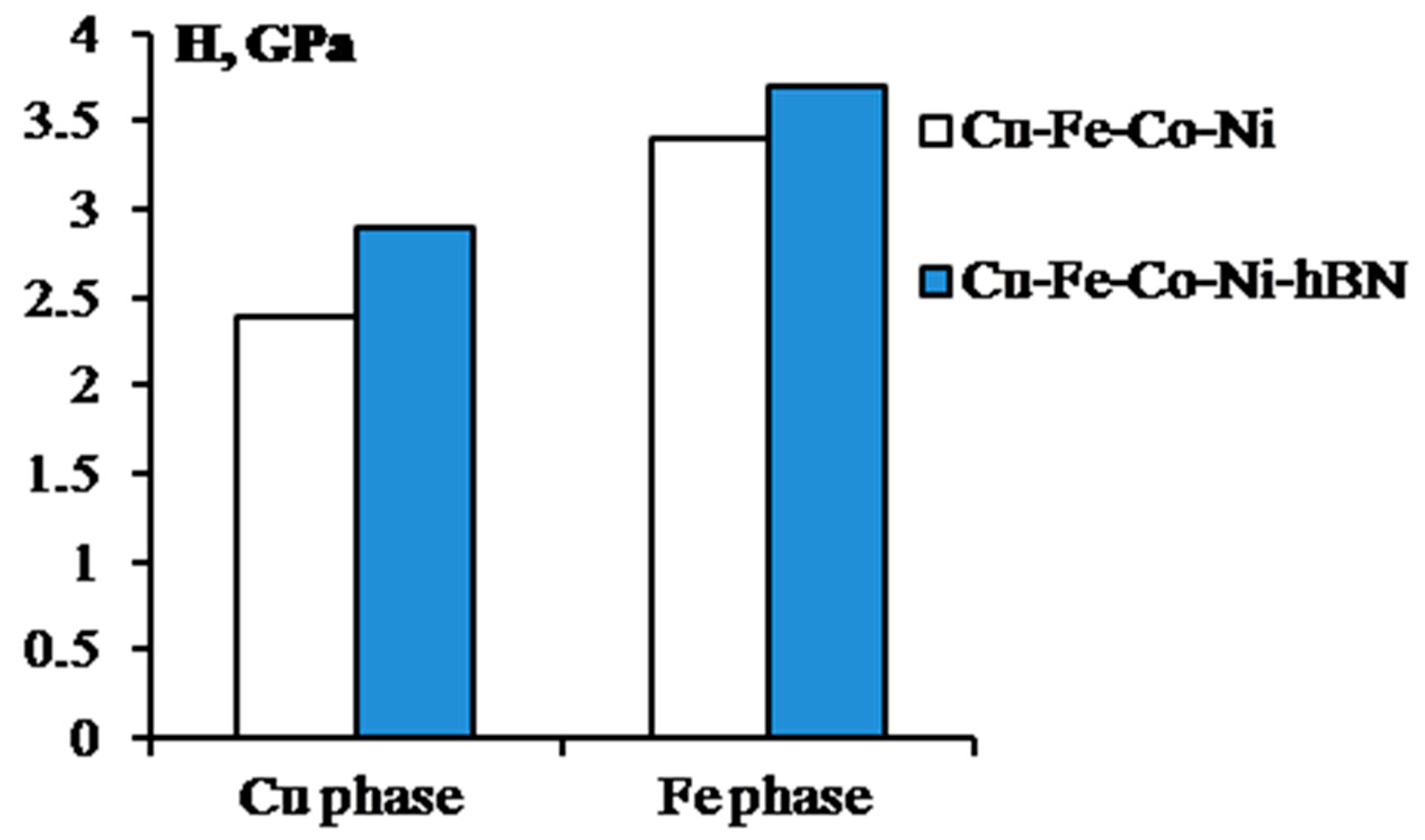 Materials 10 01171 g005 Materials 10 01171 g005
