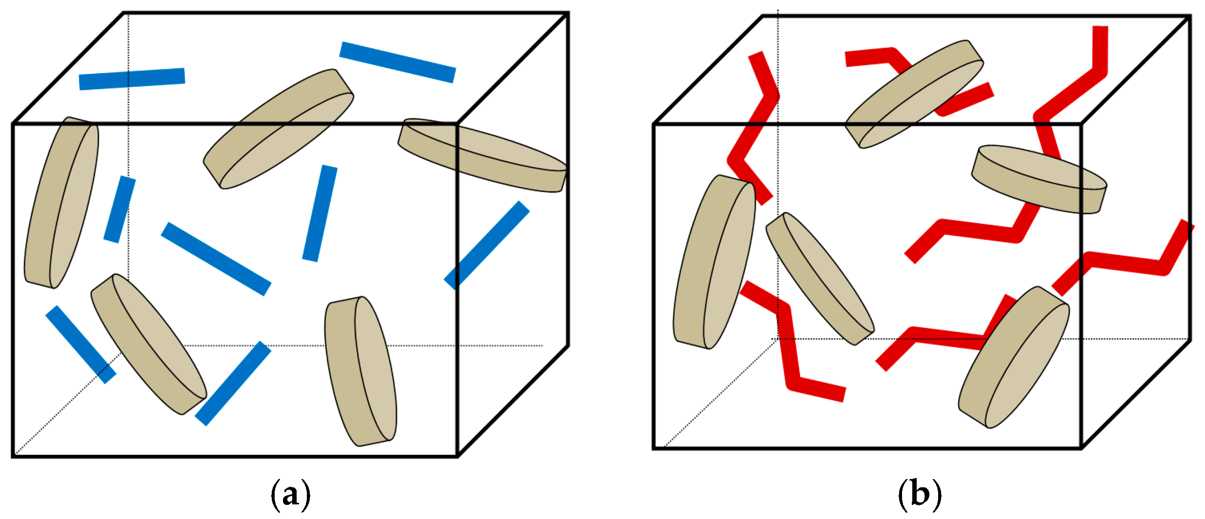 Materials 10 01171 g006 Materials 10 01171 g006
