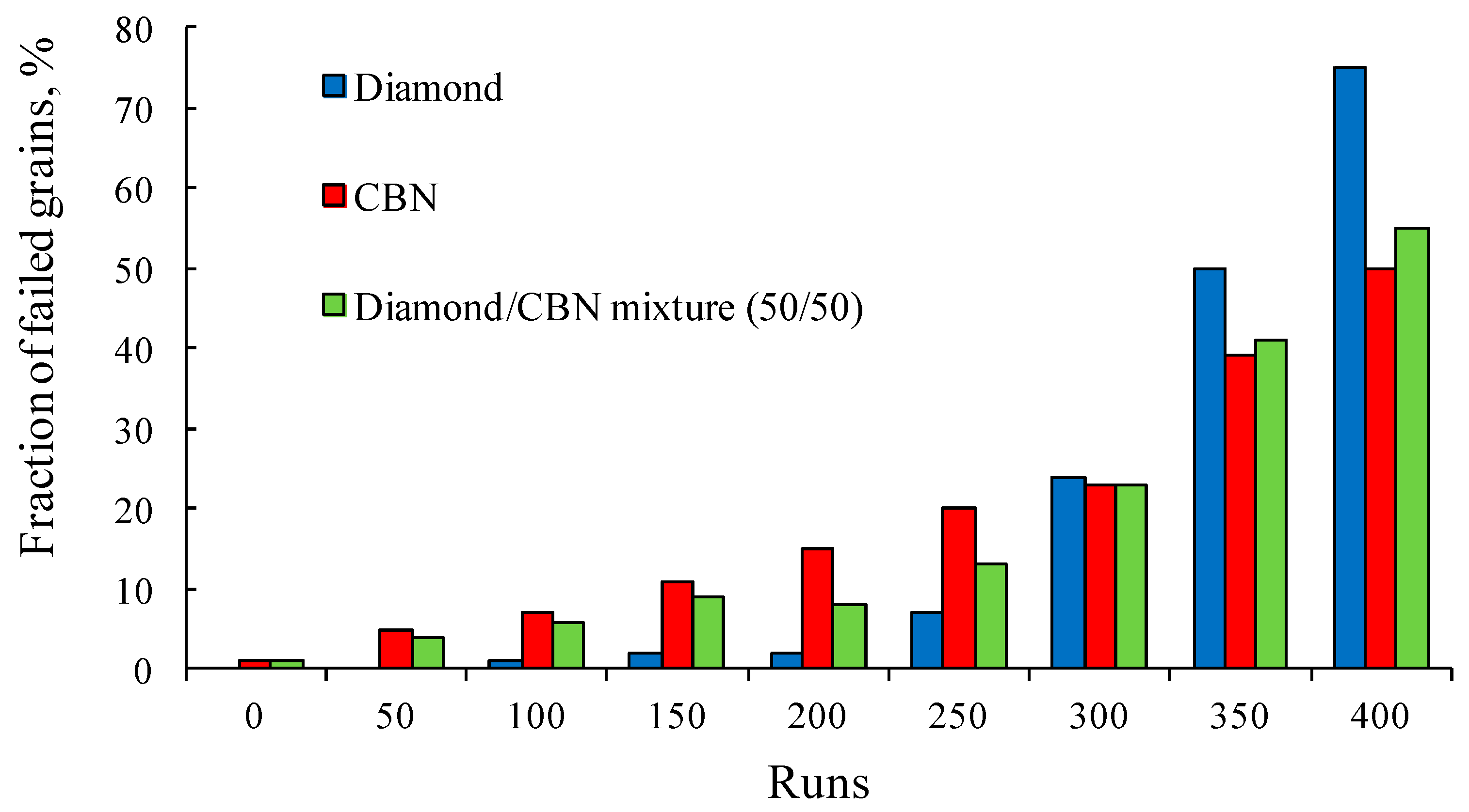 Materials 10 01171 g009 Materials 10 01171 g009