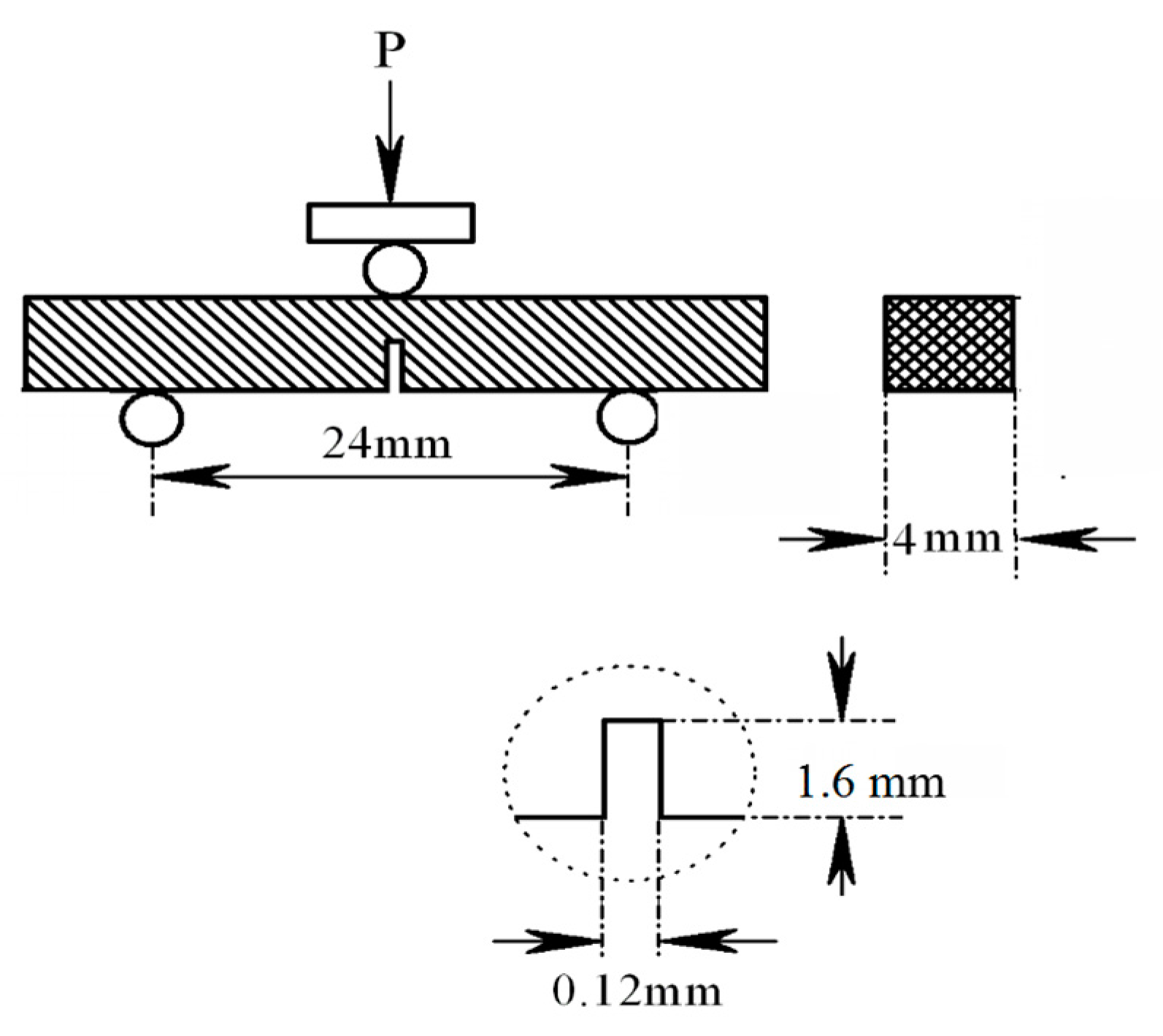 Materials 10 01175 g003 550