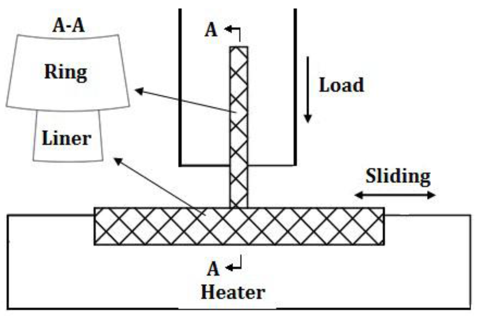 Materials 10 01176 g001