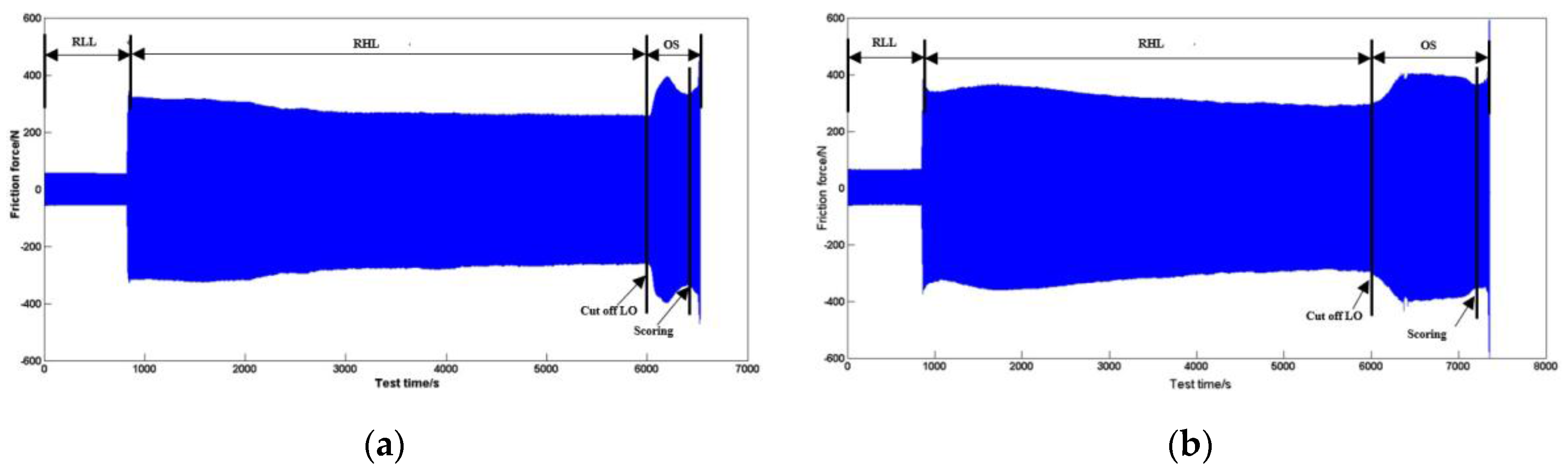 Materials 10 01176 g004