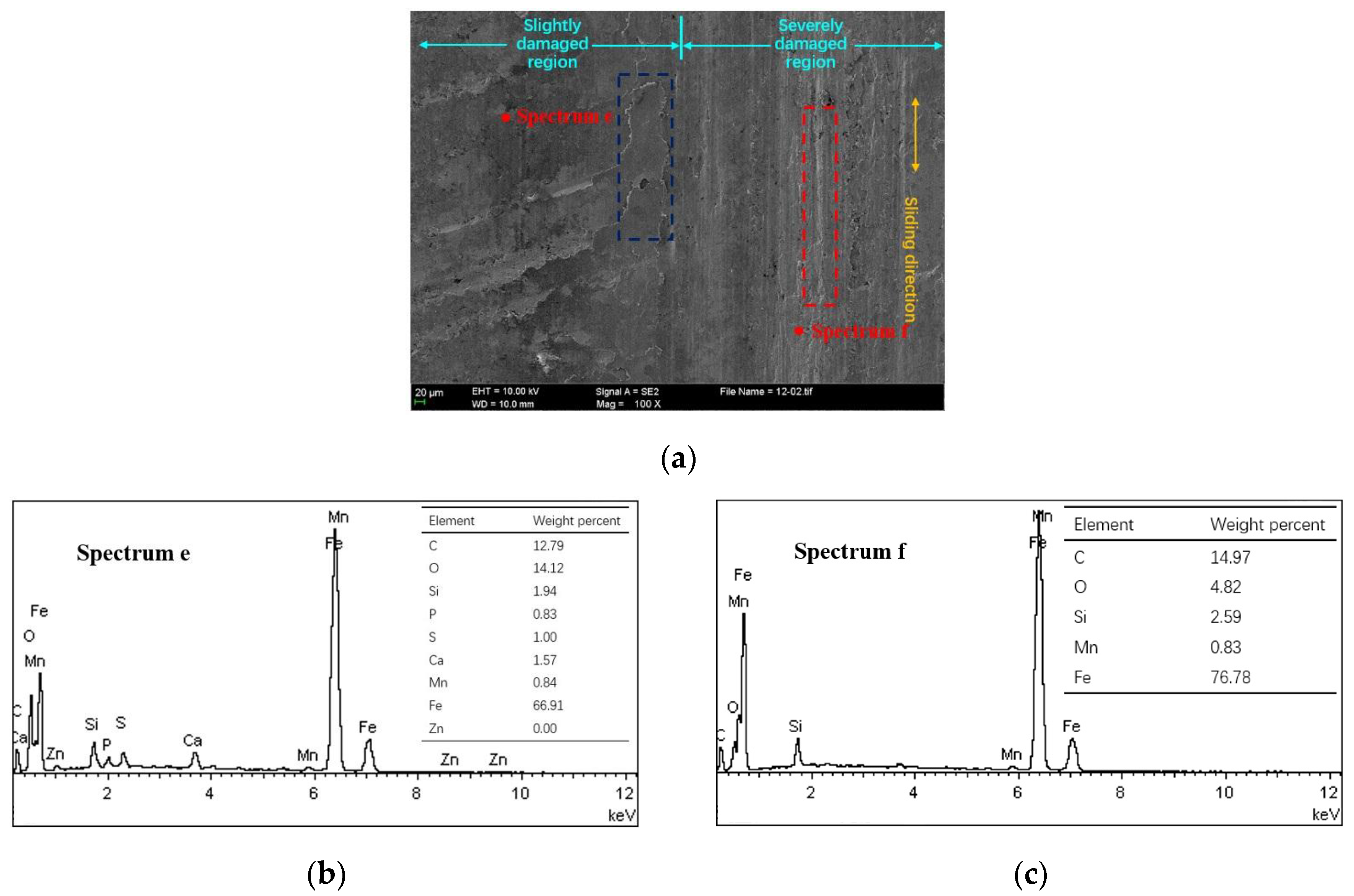 Materials 10 01176 g009