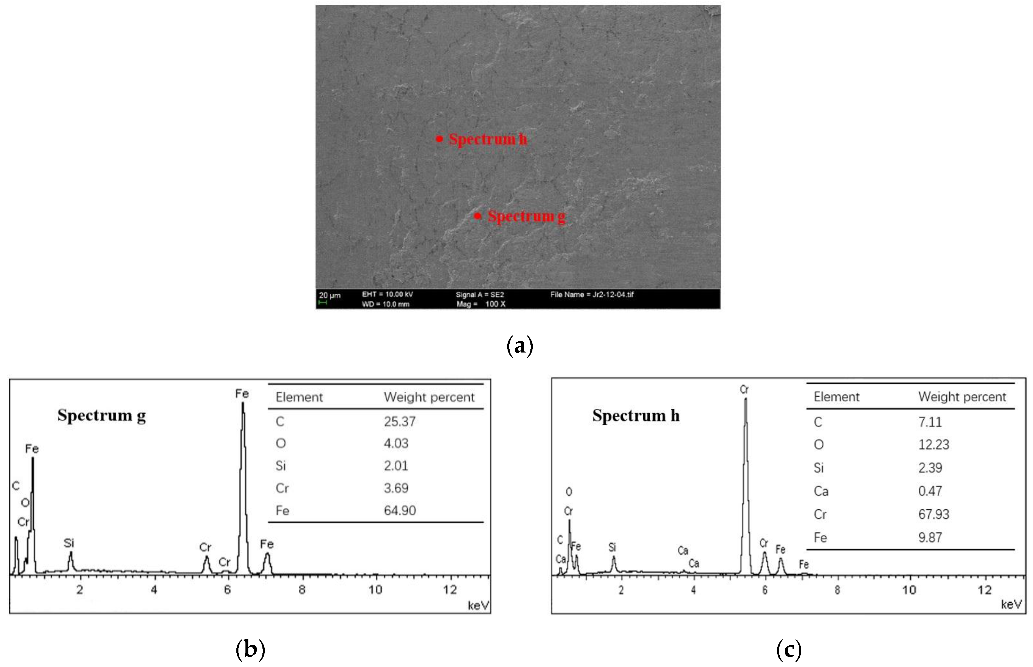 Materials 10 01176 g012