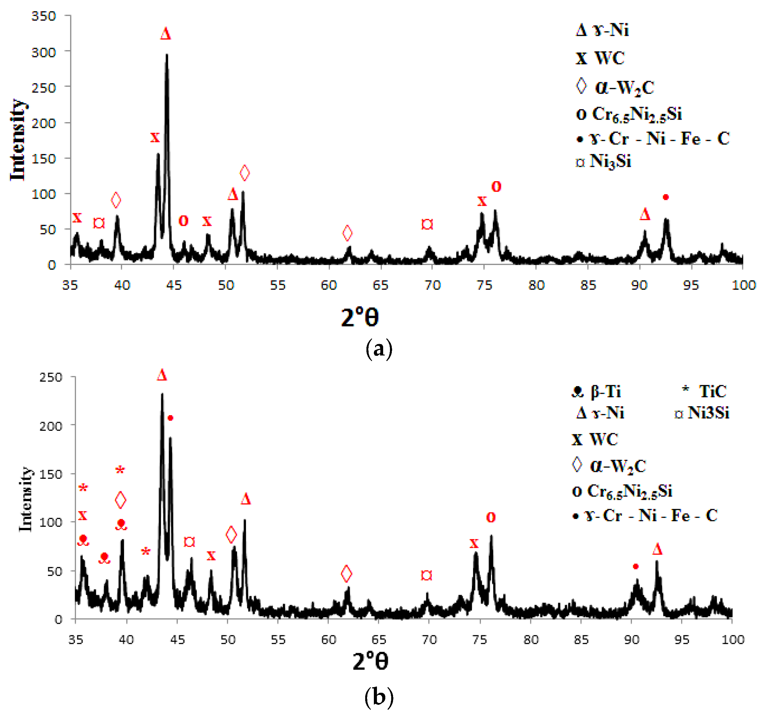 Materials 10 01178 g011